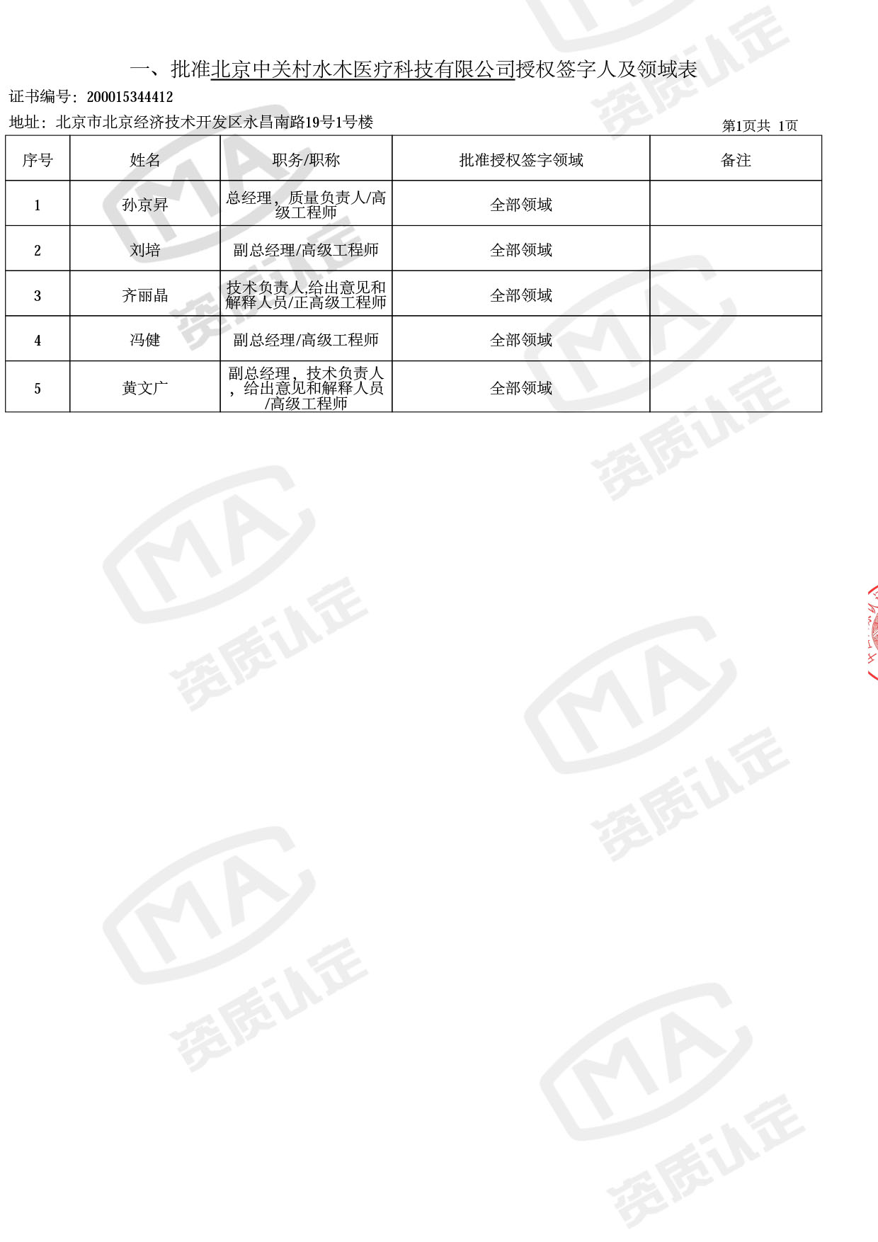 资质认定证书增量附表-2022.10-3 拷贝.jpg