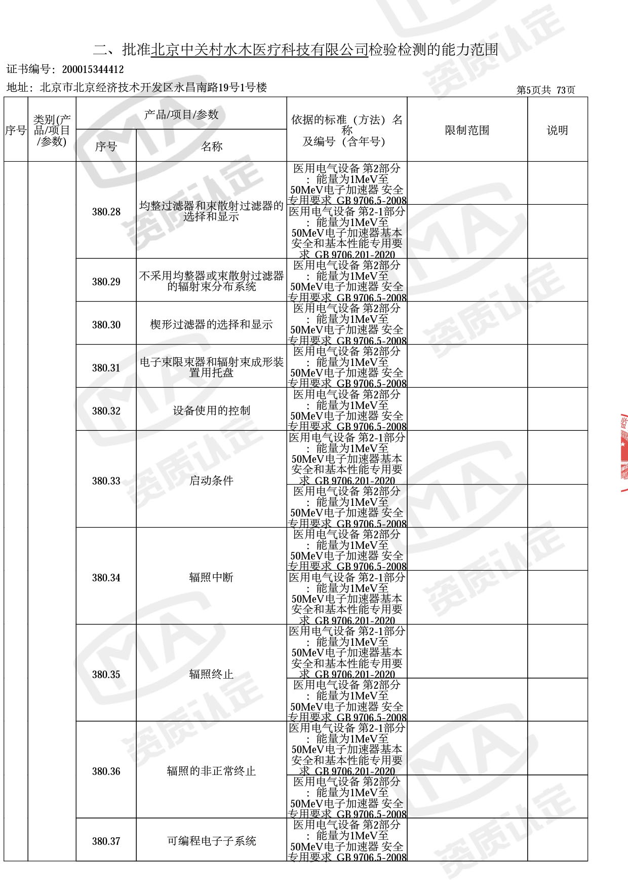 资质认定证书增量附表-2022.10-8 拷贝.jpg
