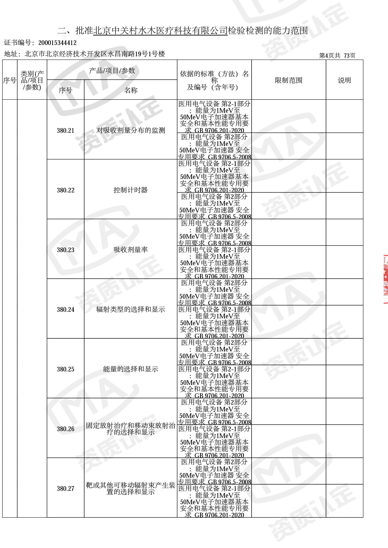 资质认定证书增量附表-2022.10-7 拷贝.jpg