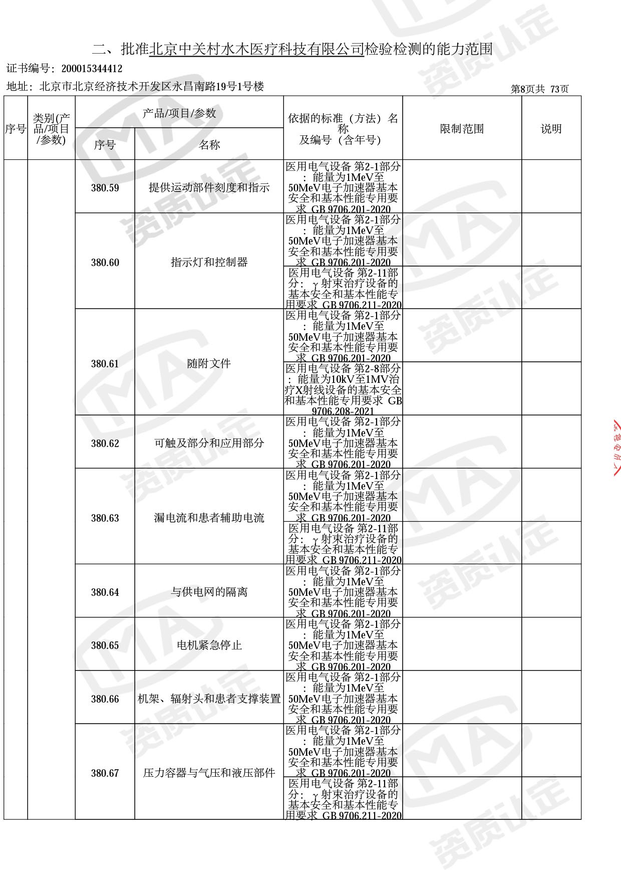 资质认定证书增量附表-2022.10-11 拷贝.jpg