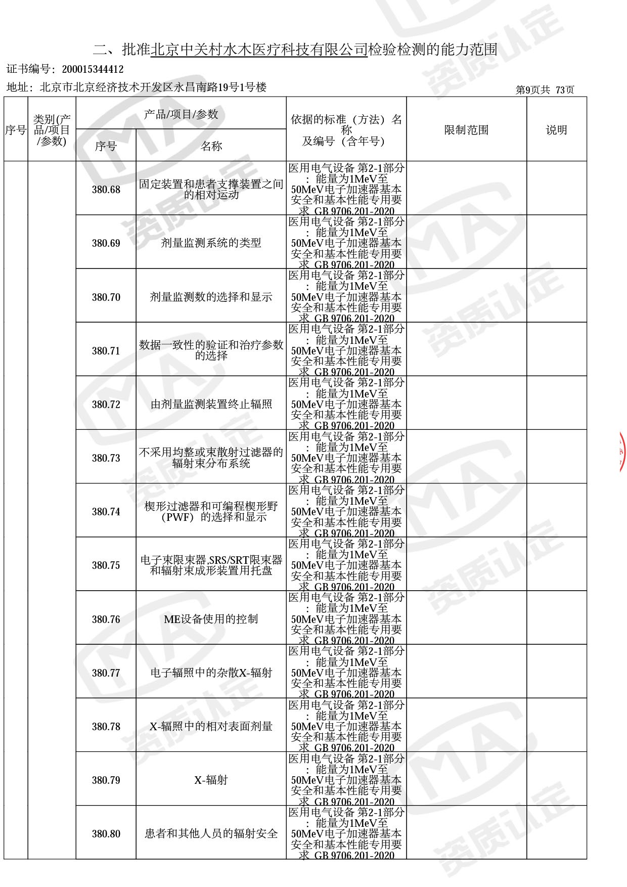 资质认定证书增量附表-2022.10-12 拷贝.jpg