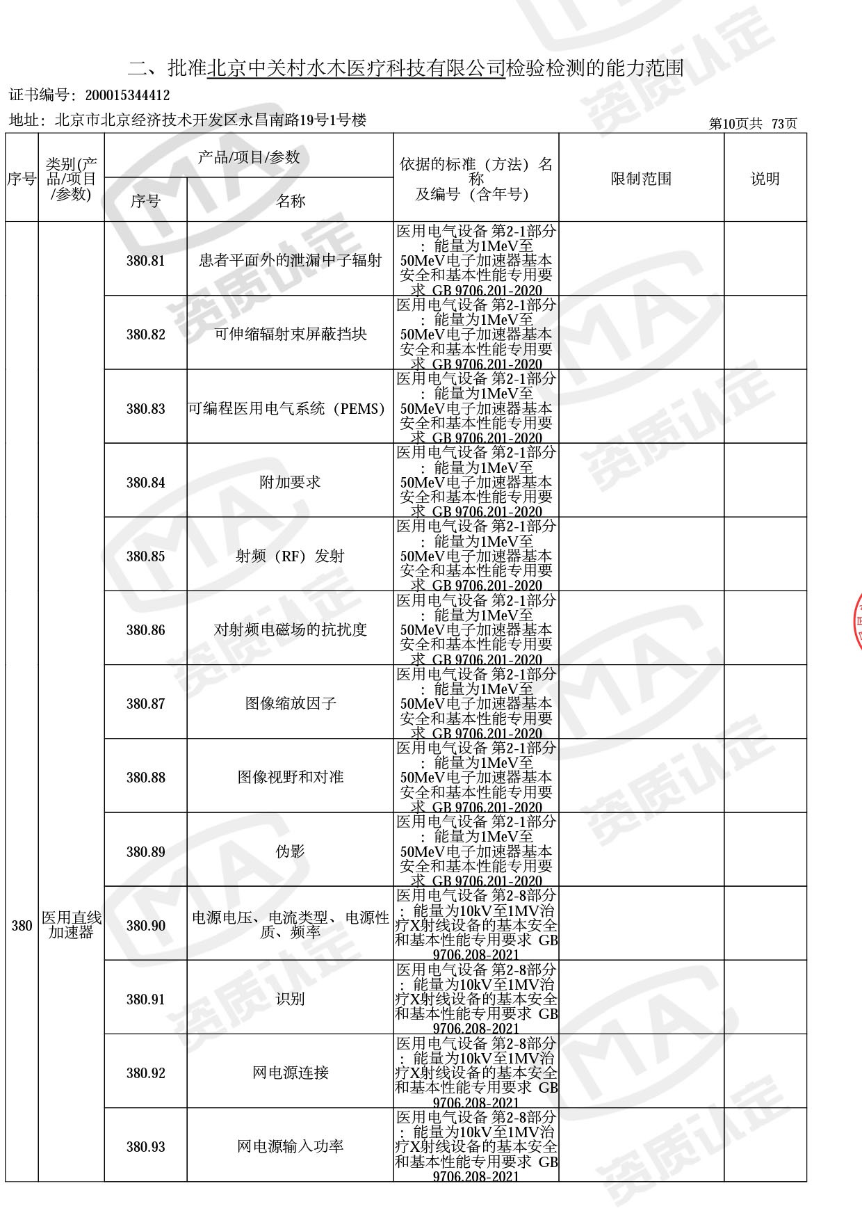 资质认定证书增量附表-2022.10-13 拷贝.jpg