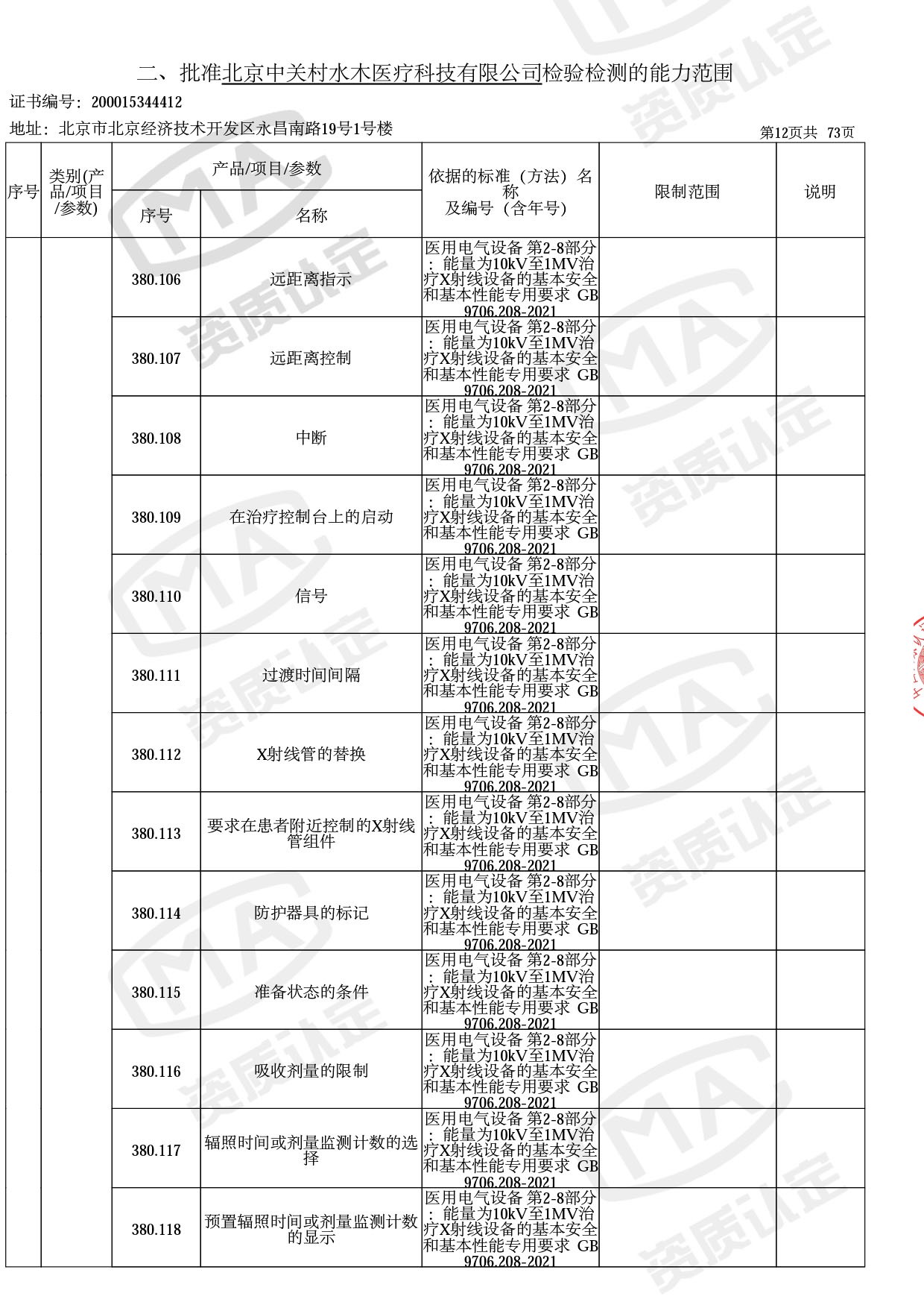 资质认定证书增量附表-2022.10-15 拷贝.jpg