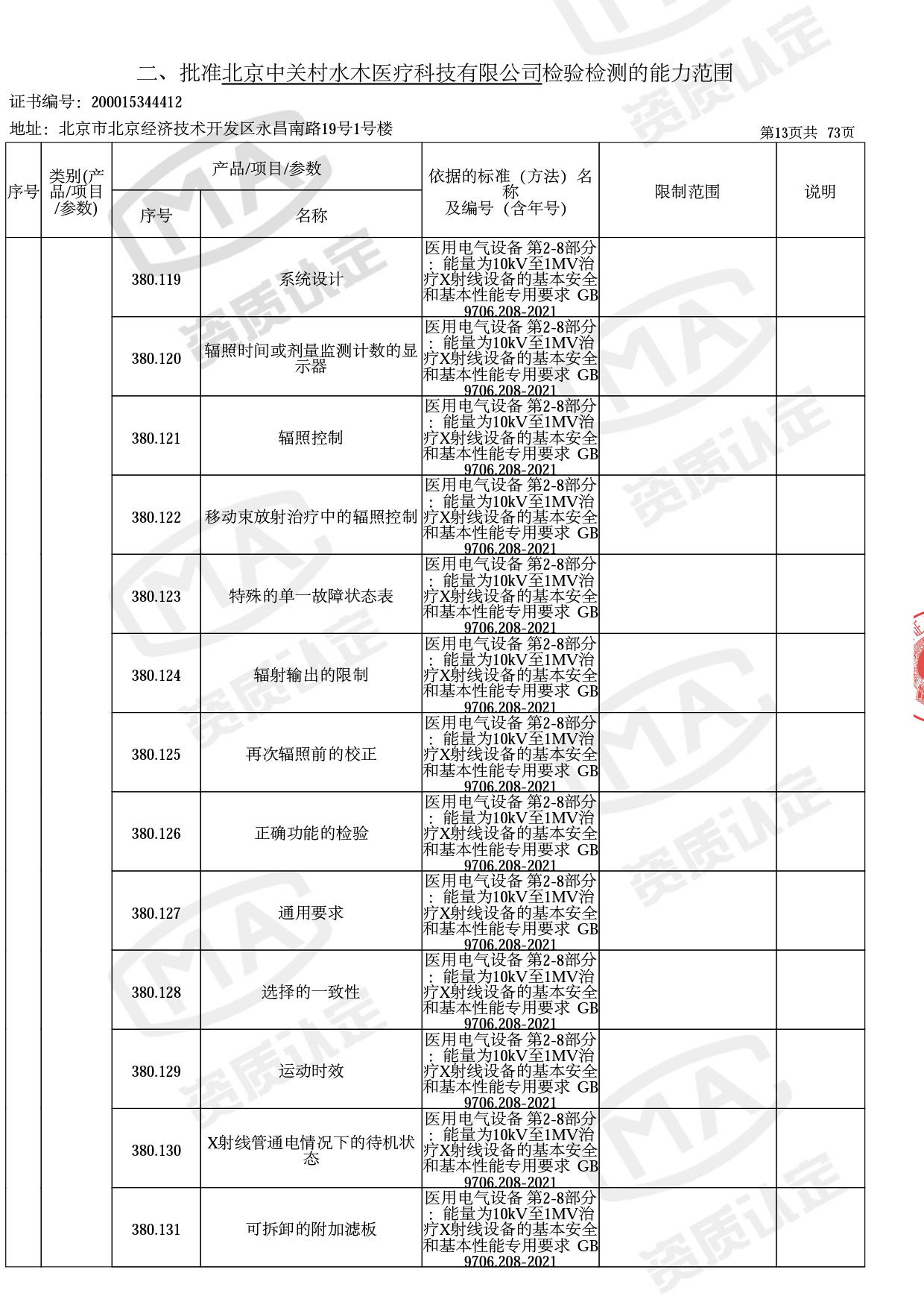 资质认定证书增量附表-2022.10-16 拷贝.jpg