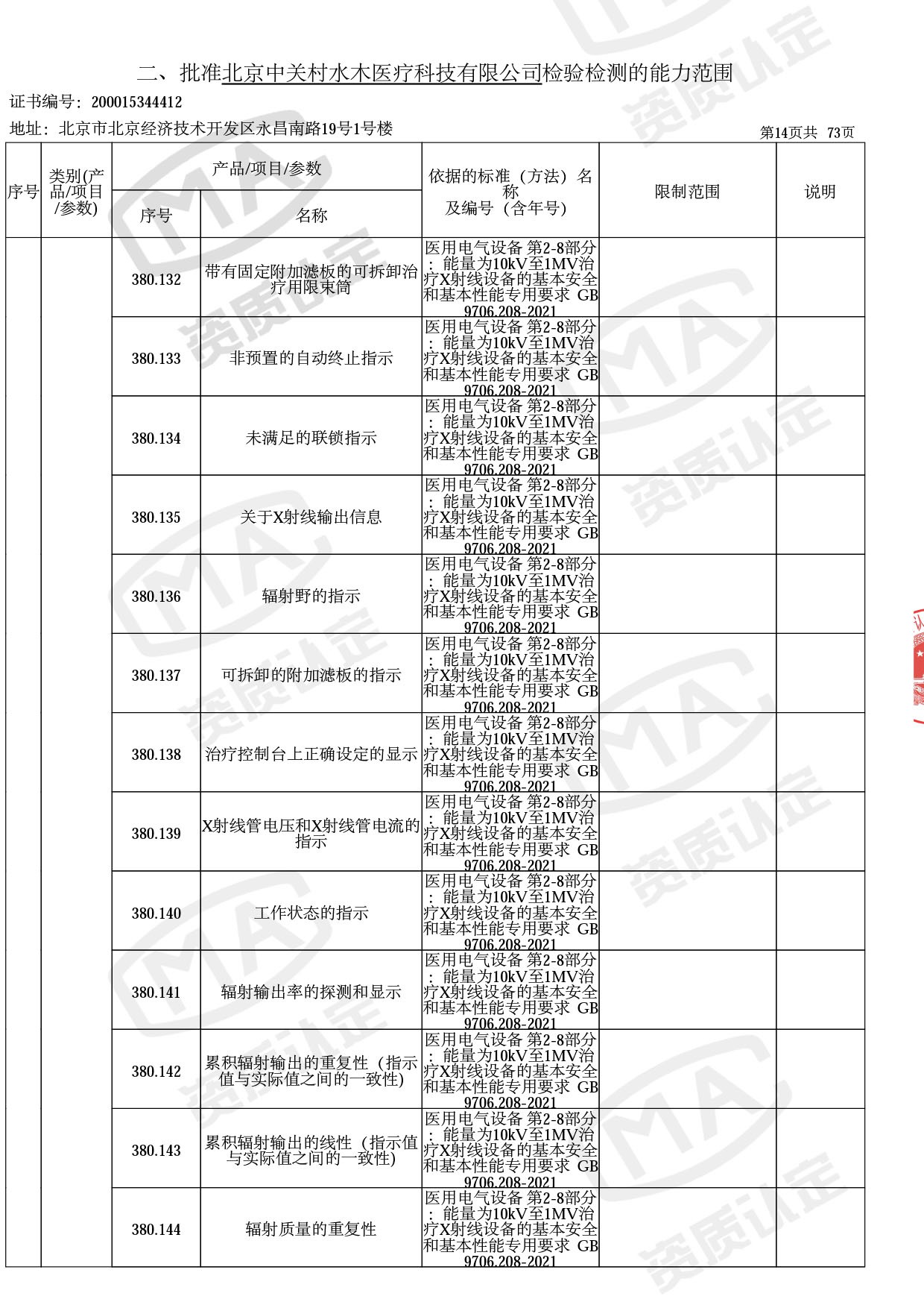资质认定证书增量附表-2022.10-17 拷贝.jpg