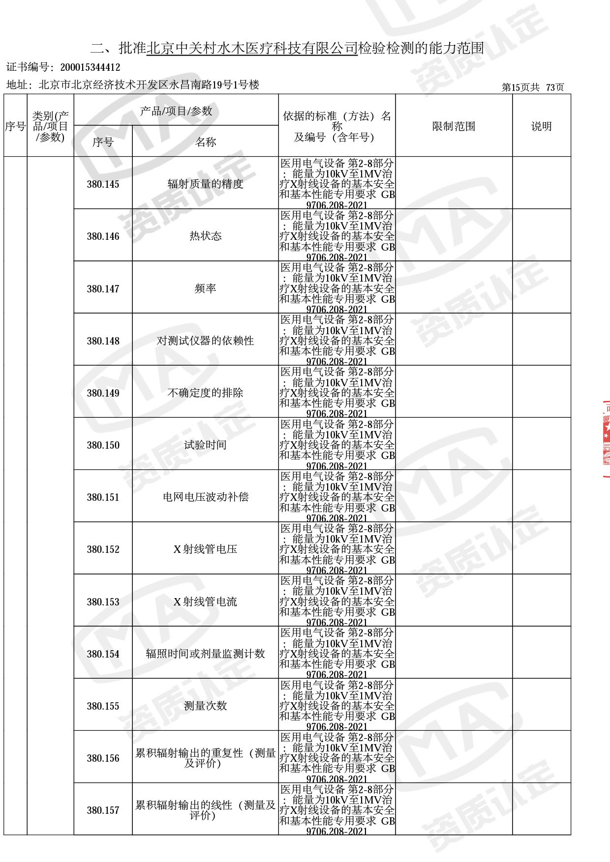 资质认定证书增量附表-2022.10-18 拷贝.jpg
