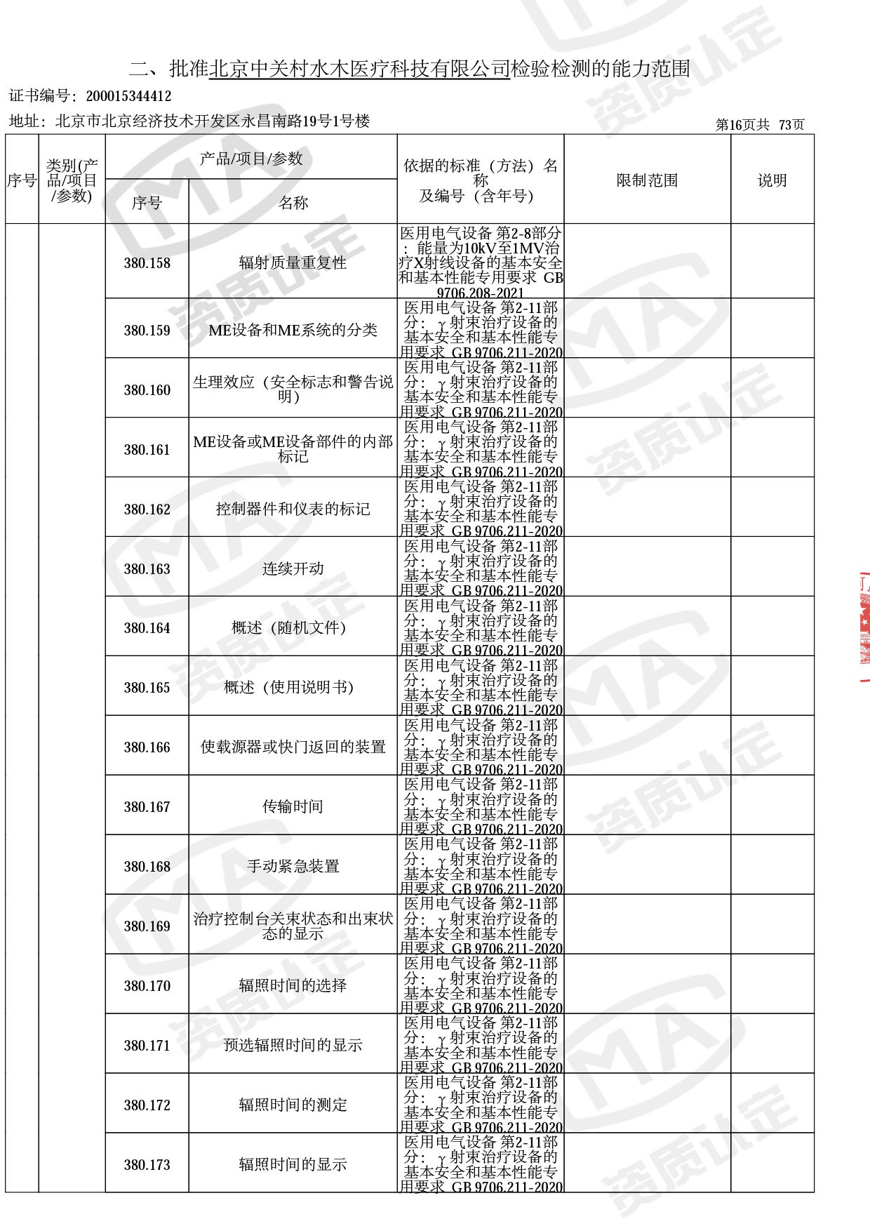 资质认定证书增量附表-2022.10-19 拷贝.jpg