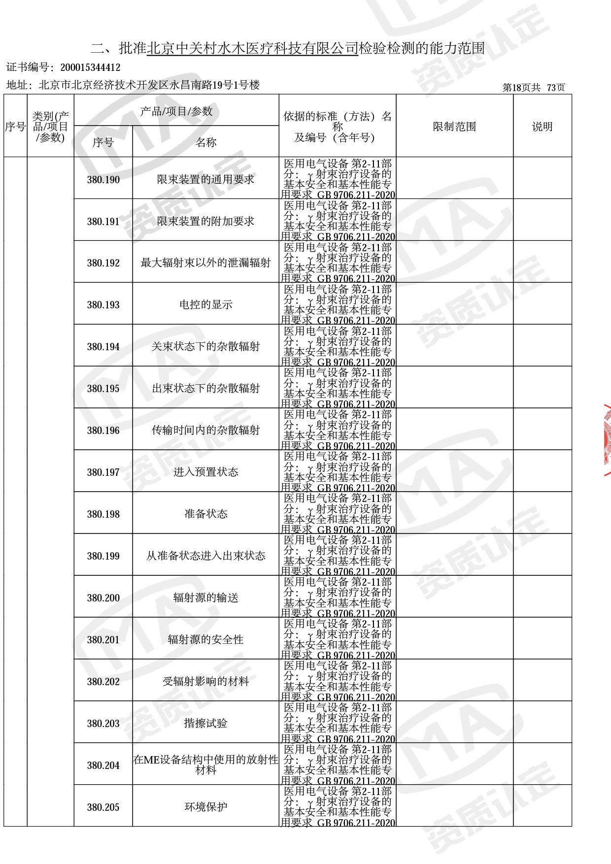 资质认定证书增量附表-2022.10-21 拷贝.jpg