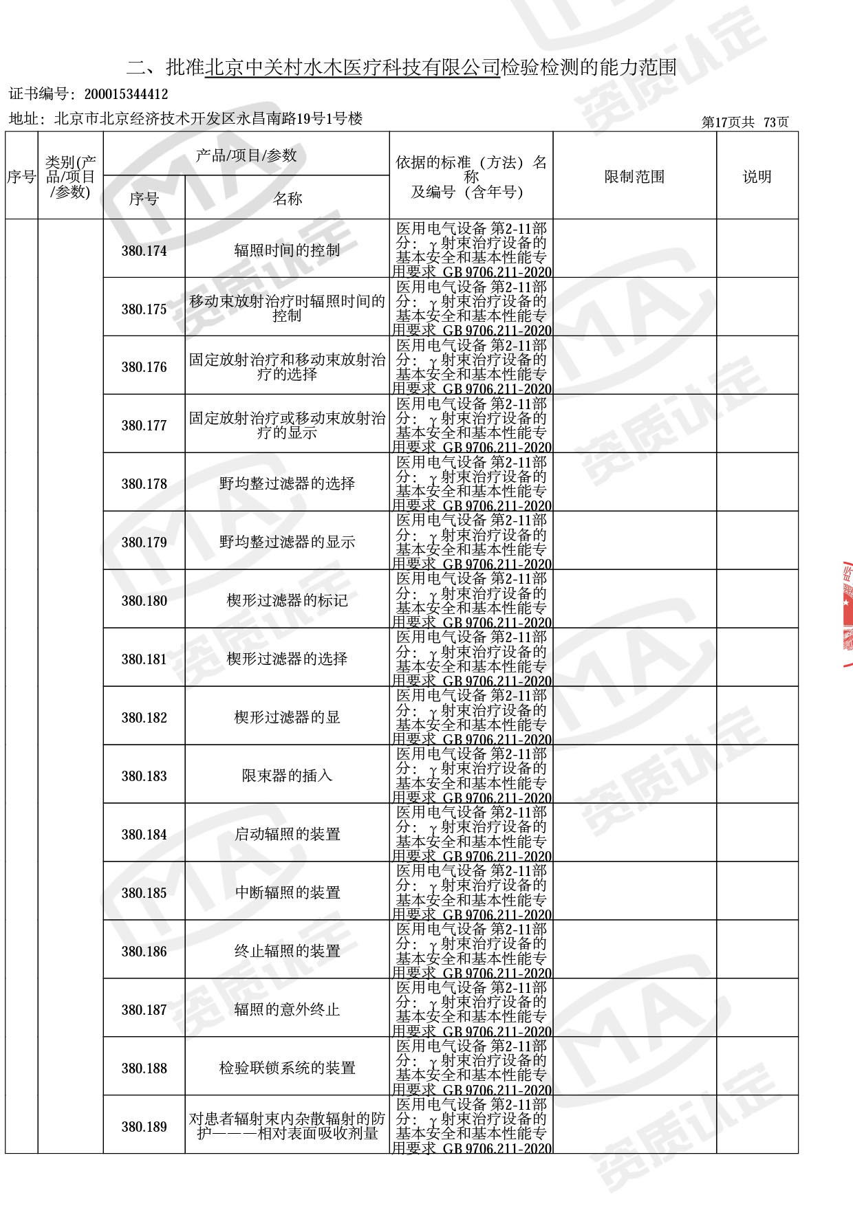 资质认定证书增量附表-2022.10-20 拷贝.jpg
