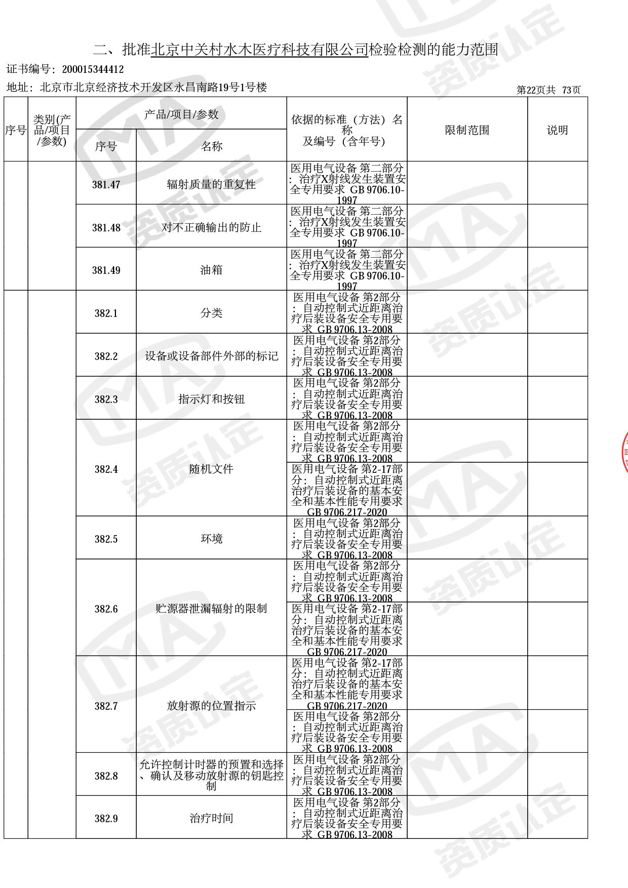 资质认定证书增量附表-2022.10-25 拷贝.jpg