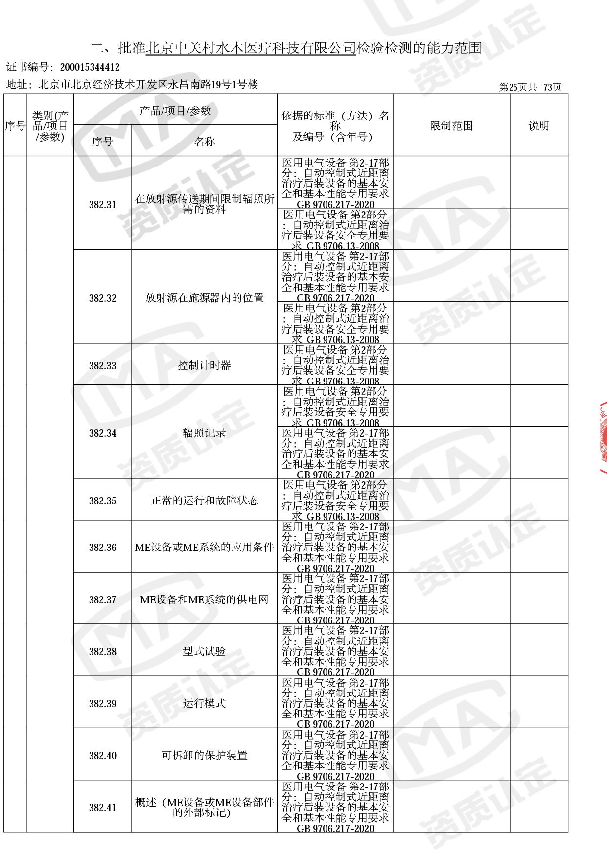资质认定证书增量附表-2022.10-28 拷贝.jpg