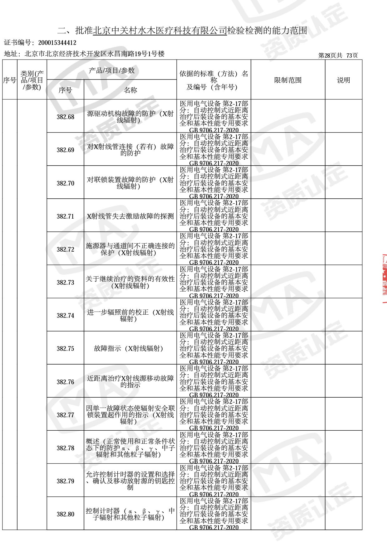 资质认定证书增量附表-2022.10-31 拷贝.jpg