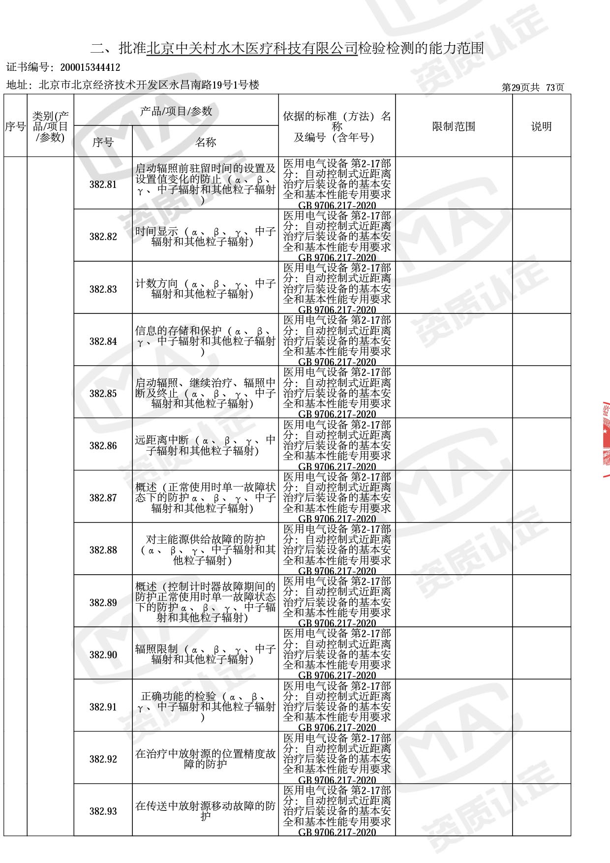 资质认定证书增量附表-2022.10-32 拷贝.jpg