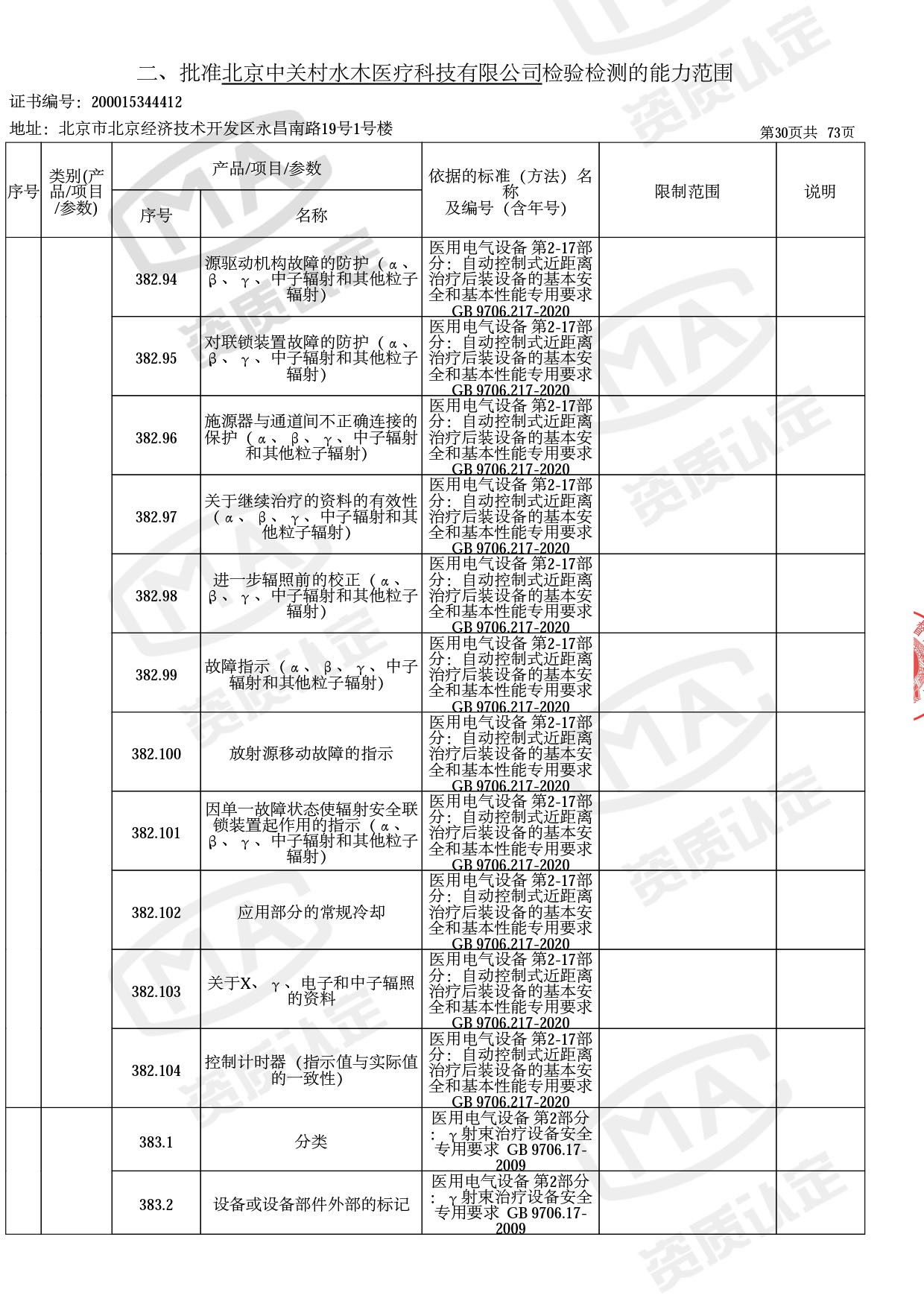 资质认定证书增量附表-2022.10-33 拷贝.jpg