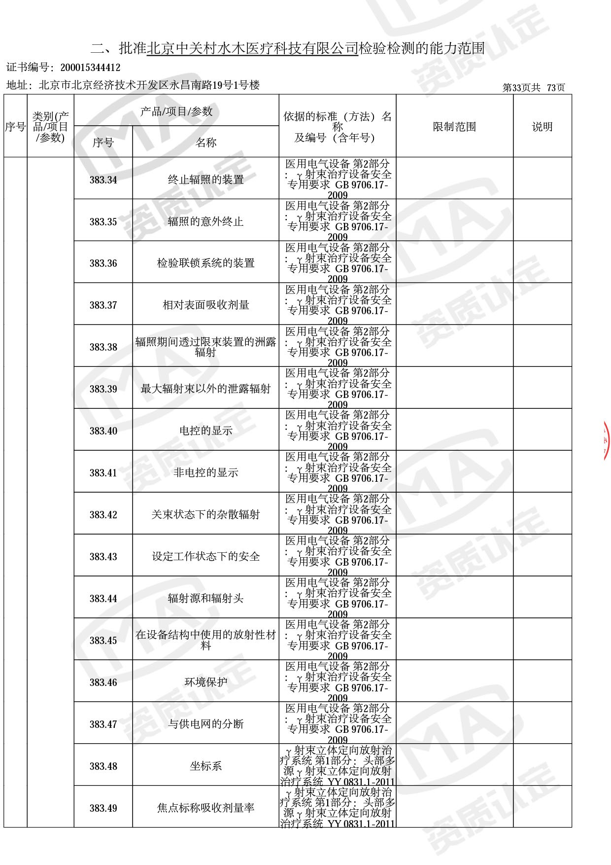 资质认定证书增量附表-2022.10-36 拷贝.jpg