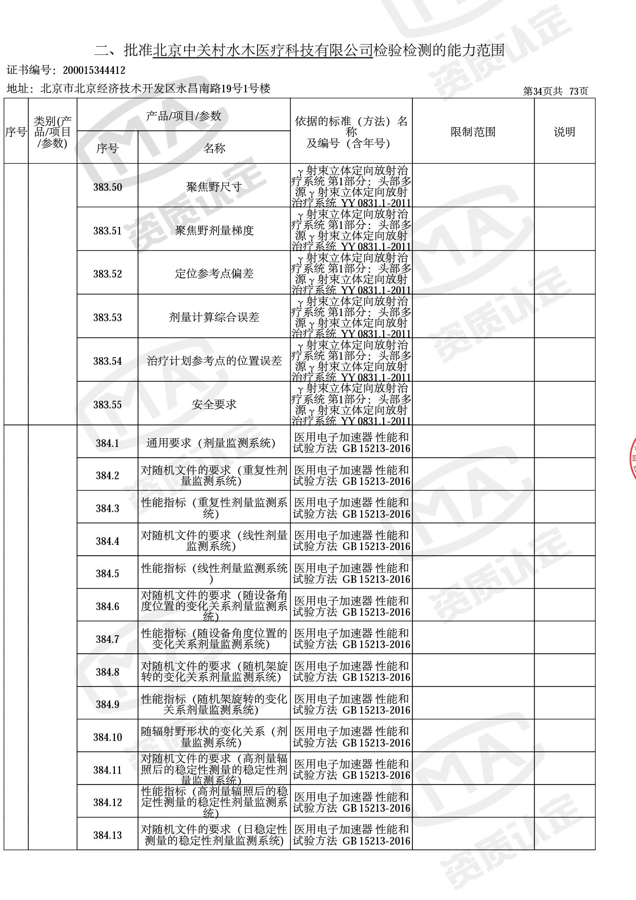 资质认定证书增量附表-2022.10-37 拷贝.jpg