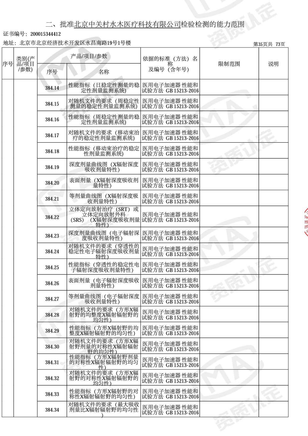 资质认定证书增量附表-2022.10-38 拷贝.jpg