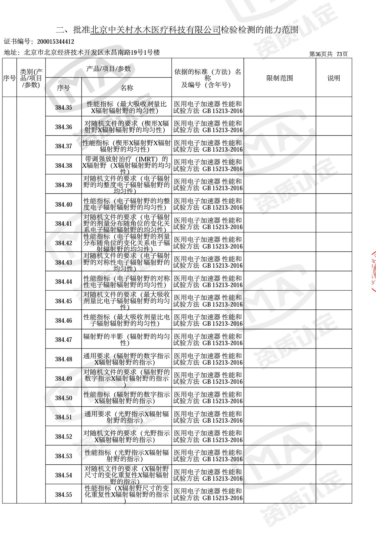 资质认定证书增量附表-2022.10-39 拷贝.jpg
