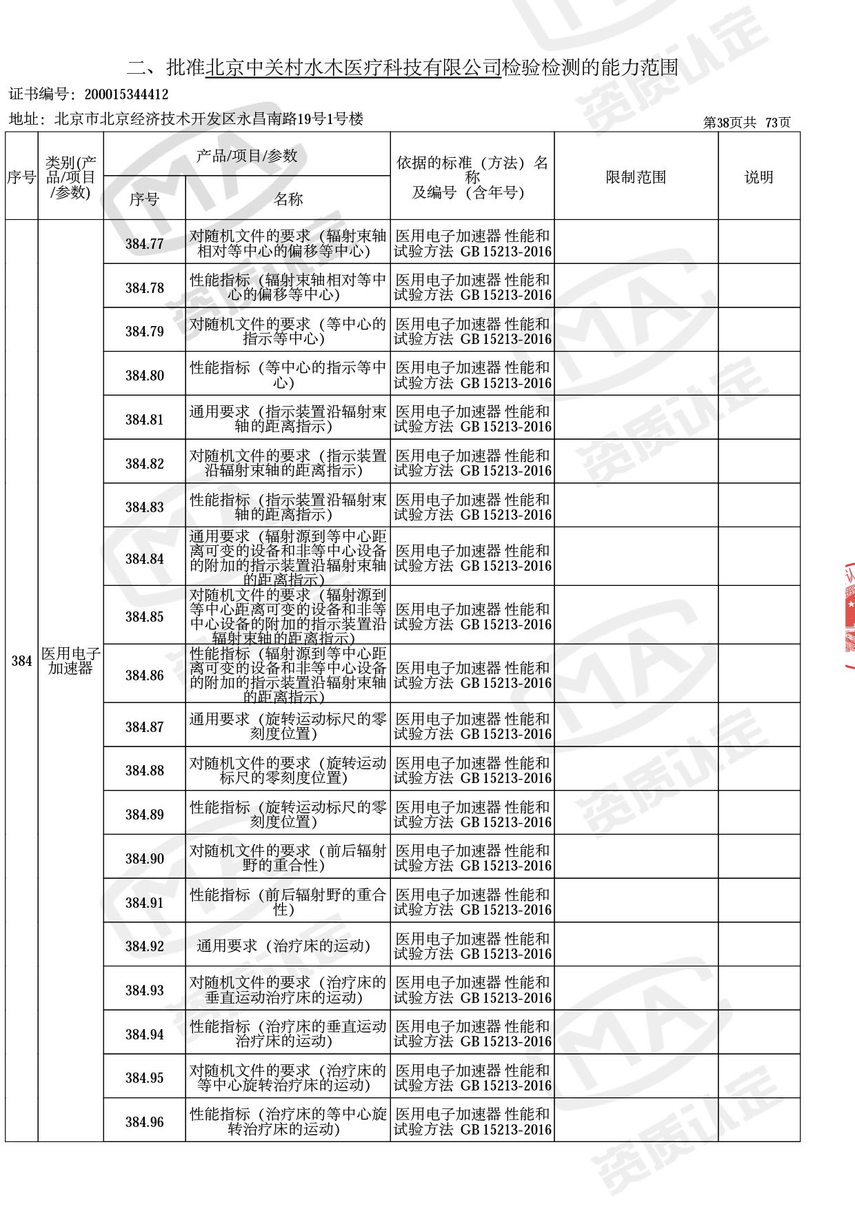 资质认定证书增量附表-2022.10-41 拷贝.jpg