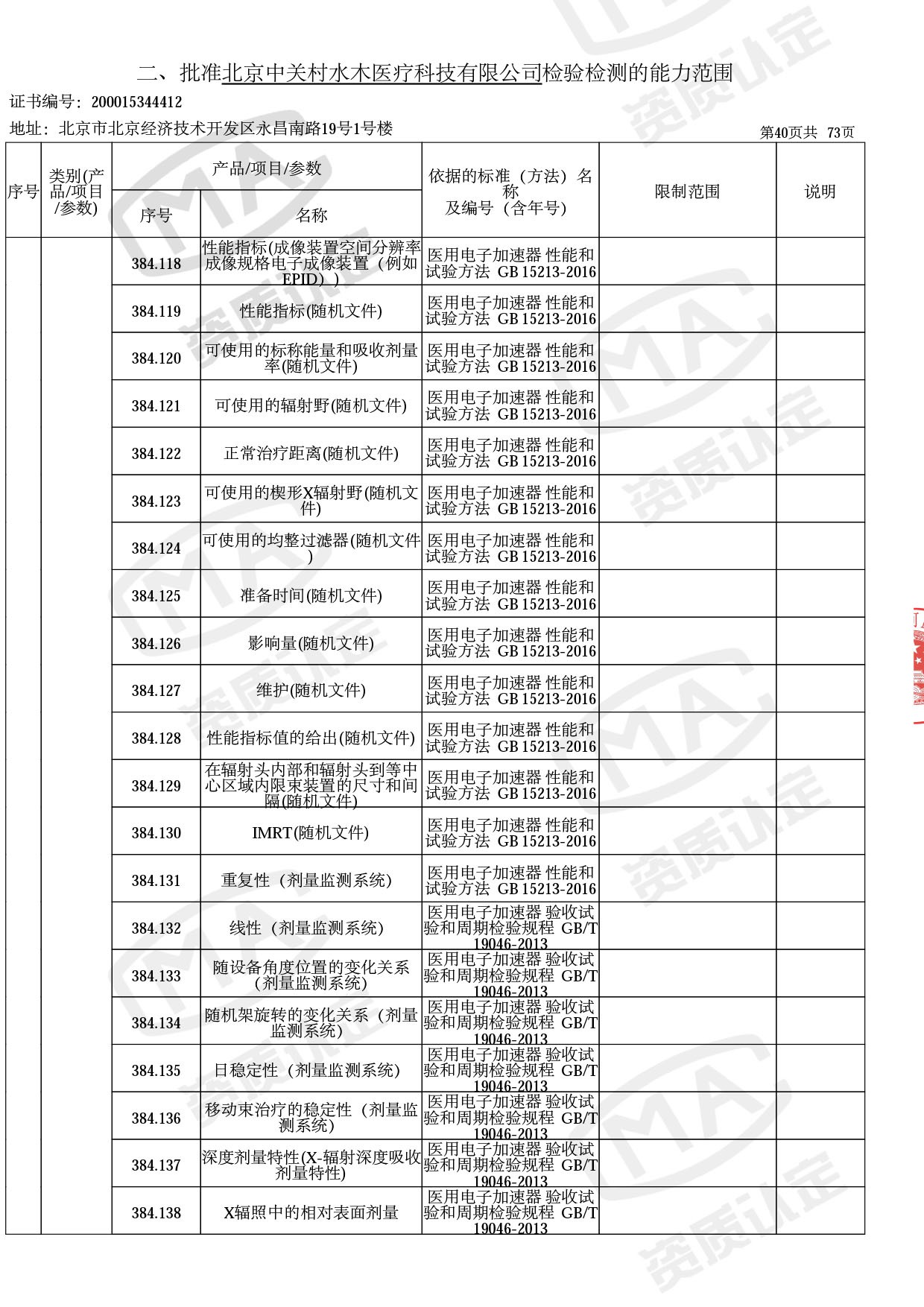 资质认定证书增量附表-2022.10-43 拷贝.jpg