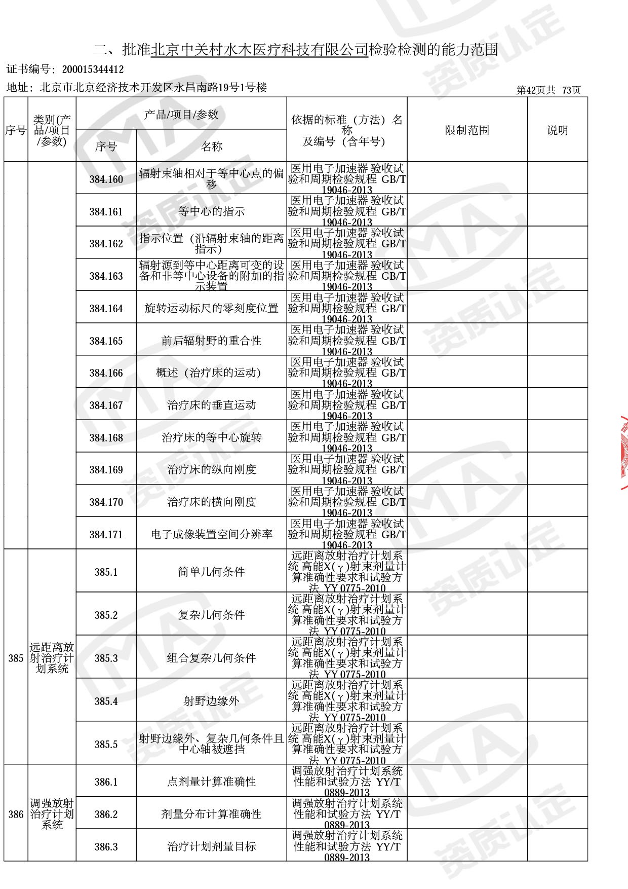 资质认定证书增量附表-2022.10-45 拷贝.jpg
