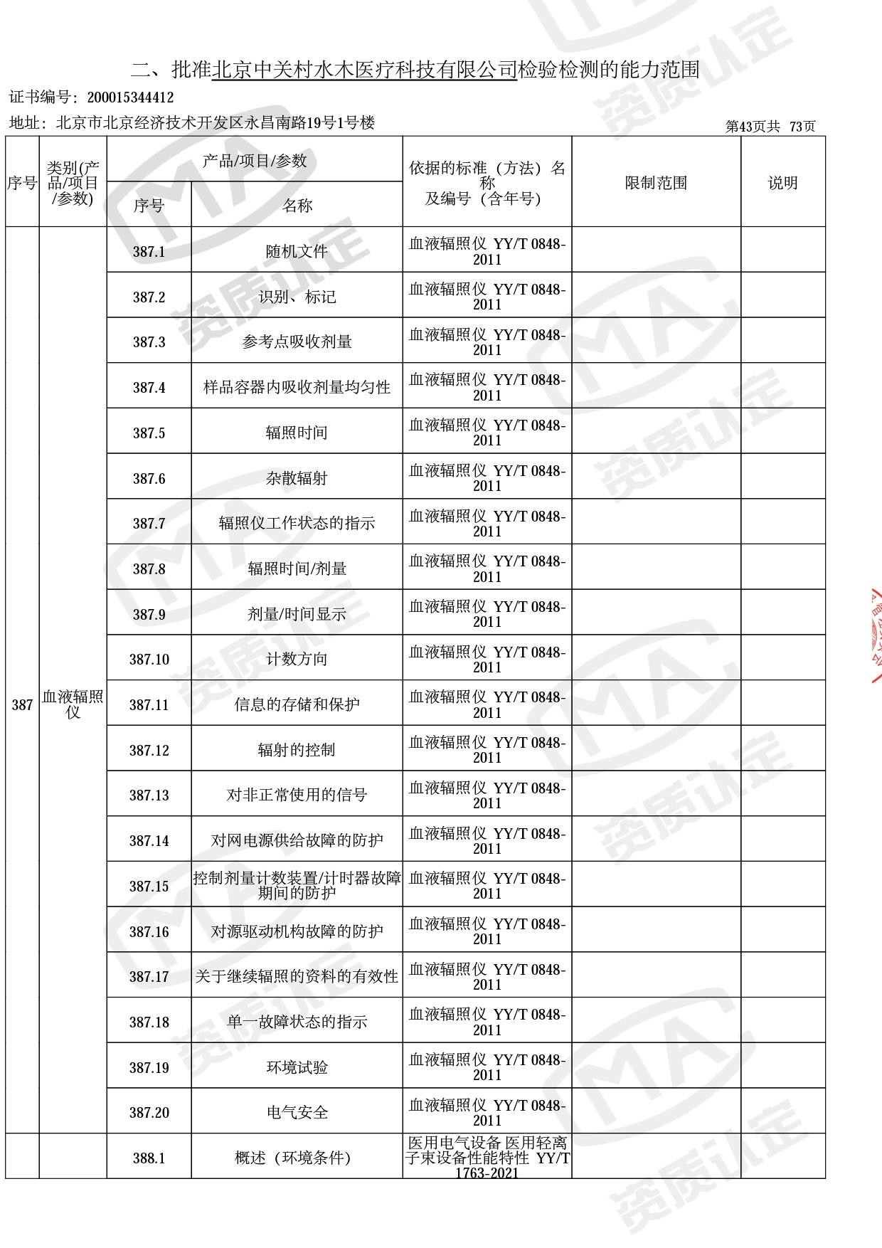 资质认定证书增量附表-2022.10-46 拷贝.jpg