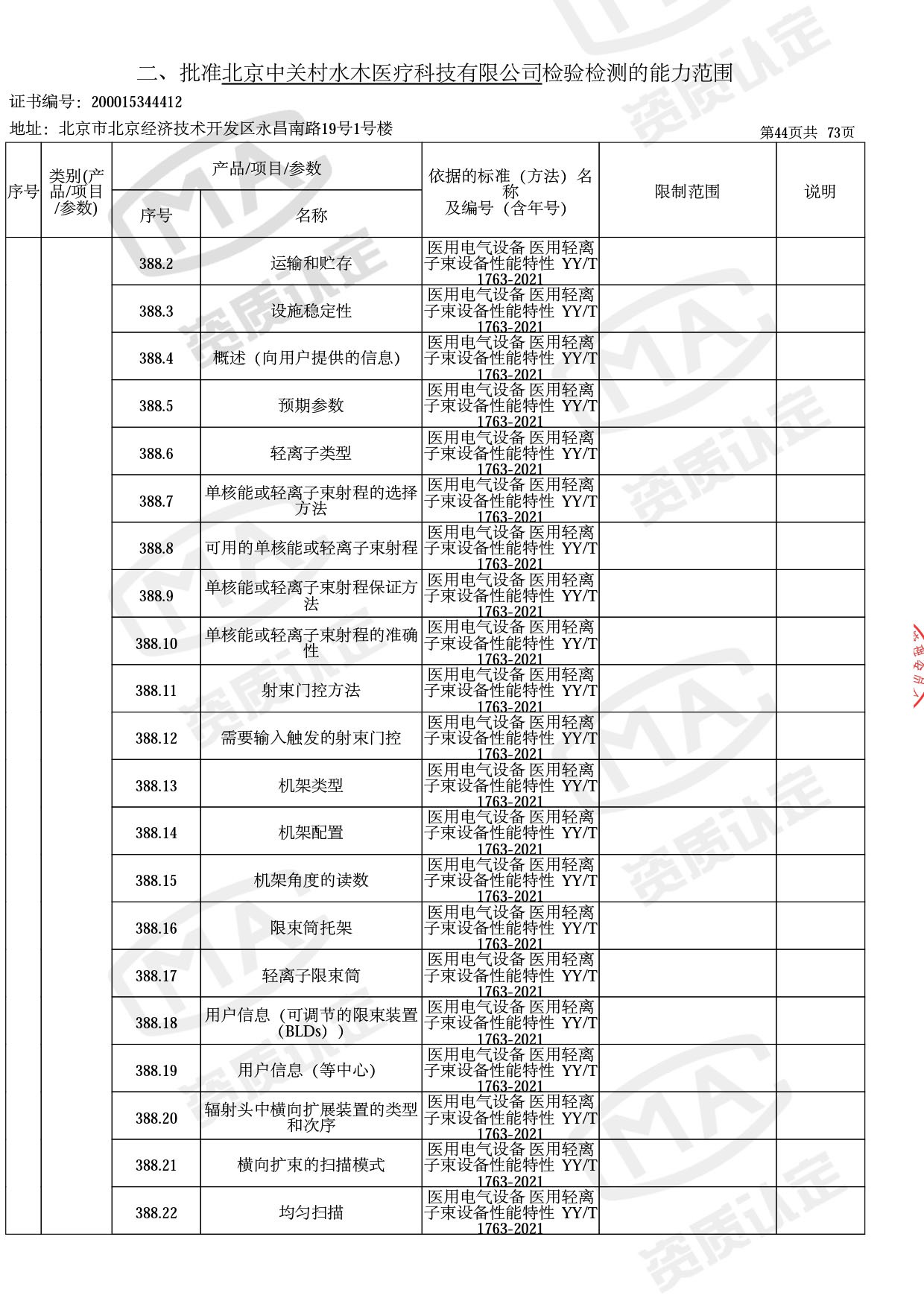 资质认定证书增量附表-2022.10-47 拷贝.jpg