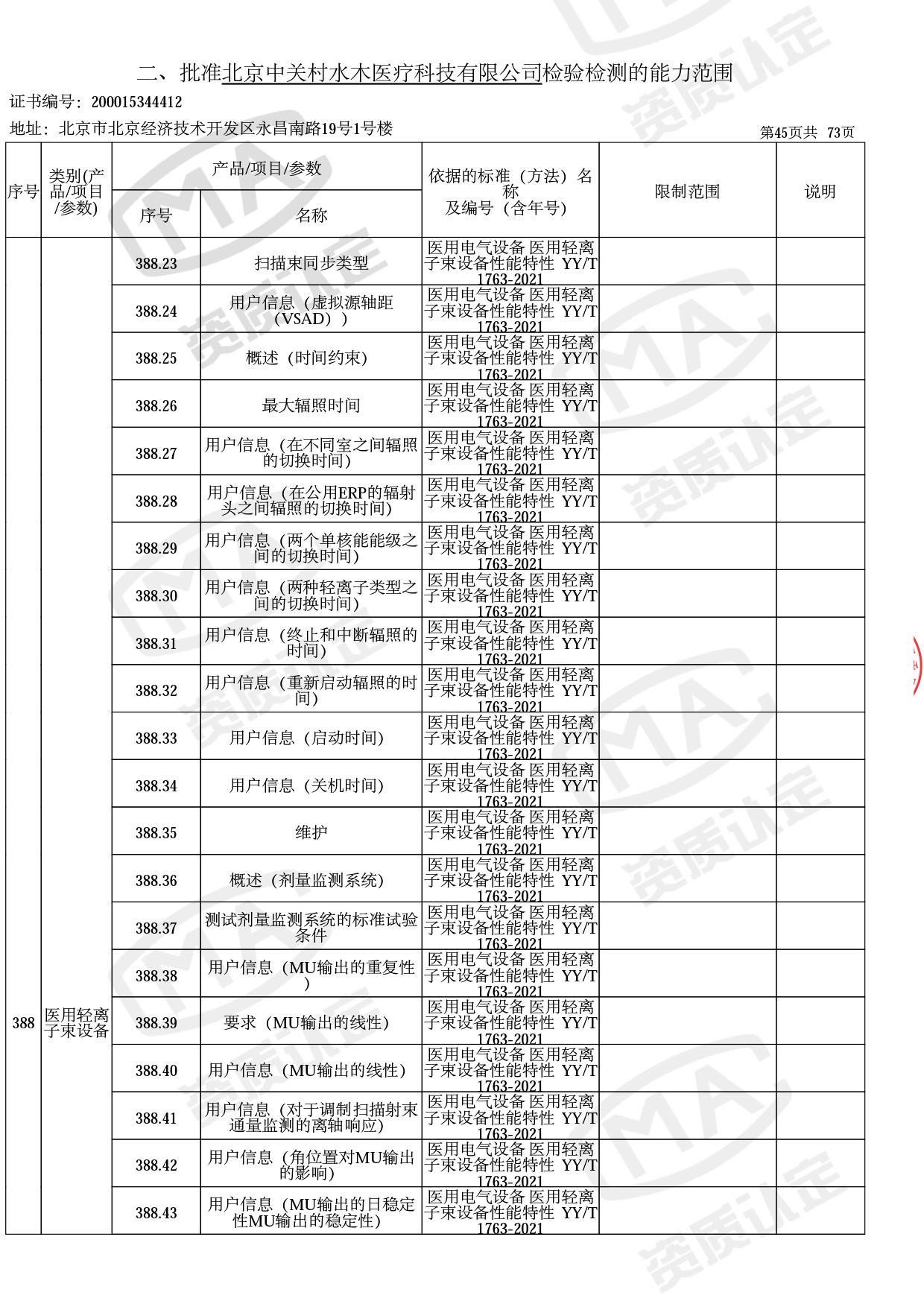 资质认定证书增量附表-2022.10-48 拷贝.jpg