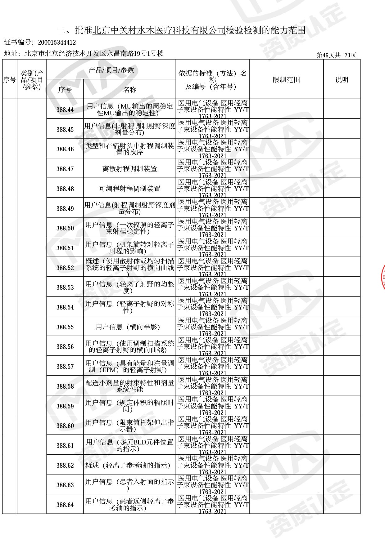 资质认定证书增量附表-2022.10-49 拷贝.jpg