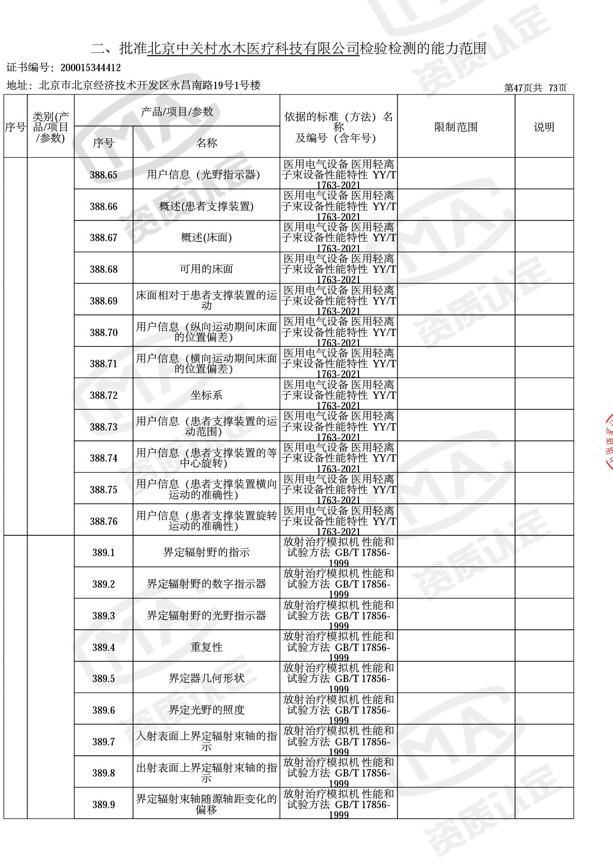 资质认定证书增量附表-2022.10-50 拷贝.jpg