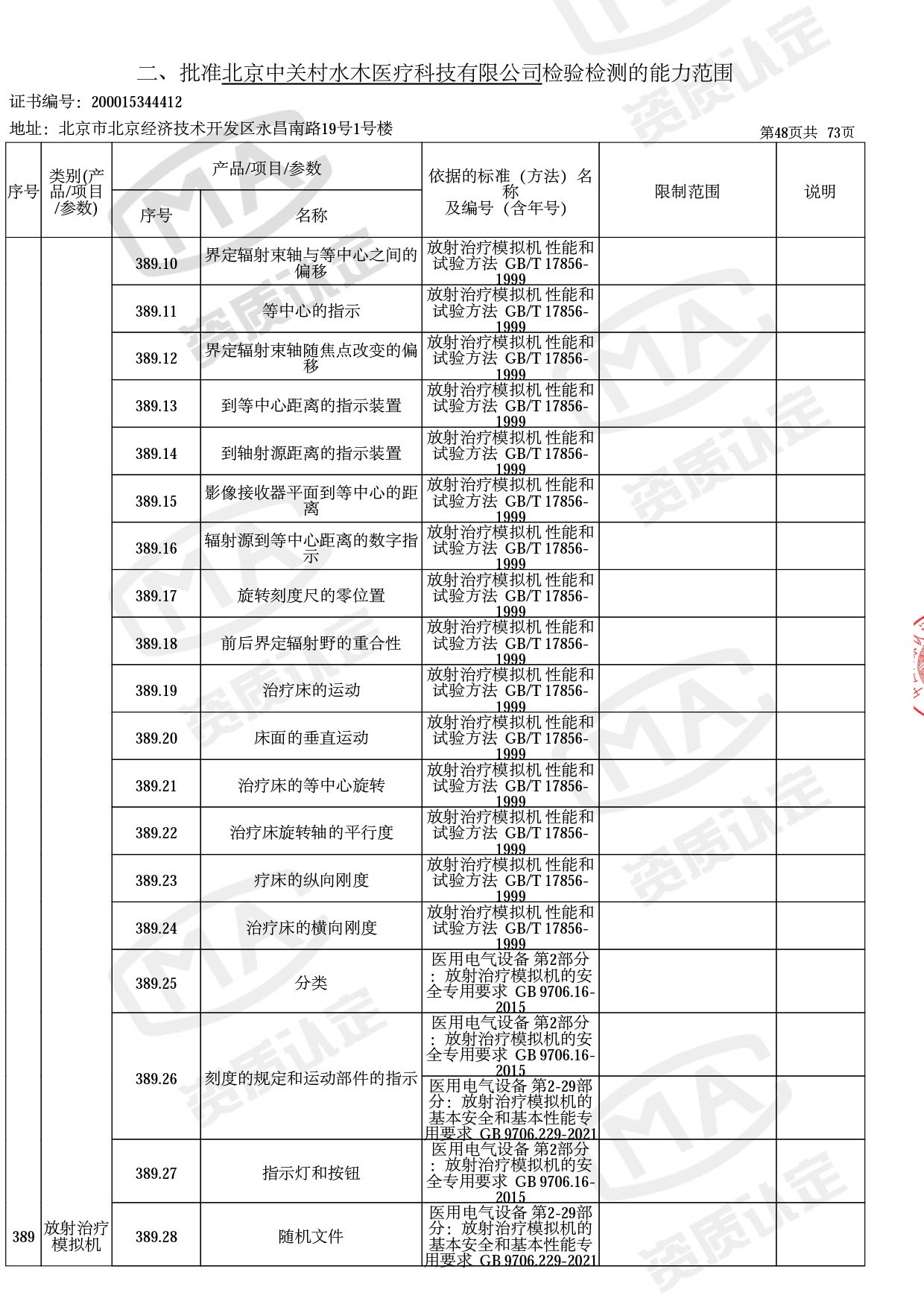 资质认定证书增量附表-2022.10-51 拷贝.jpg