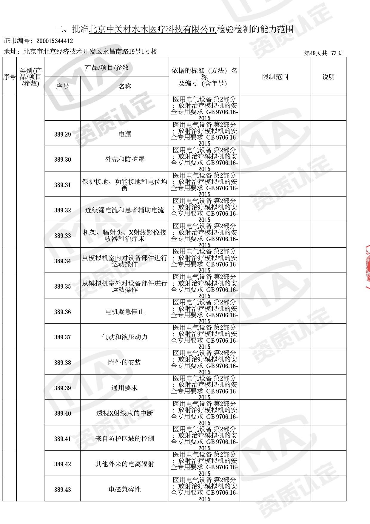 资质认定证书增量附表-2022.10-52 拷贝.jpg