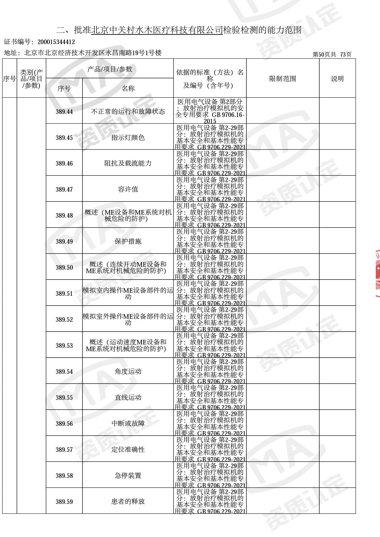 资质认定证书增量附表-2022.10-53 拷贝.jpg