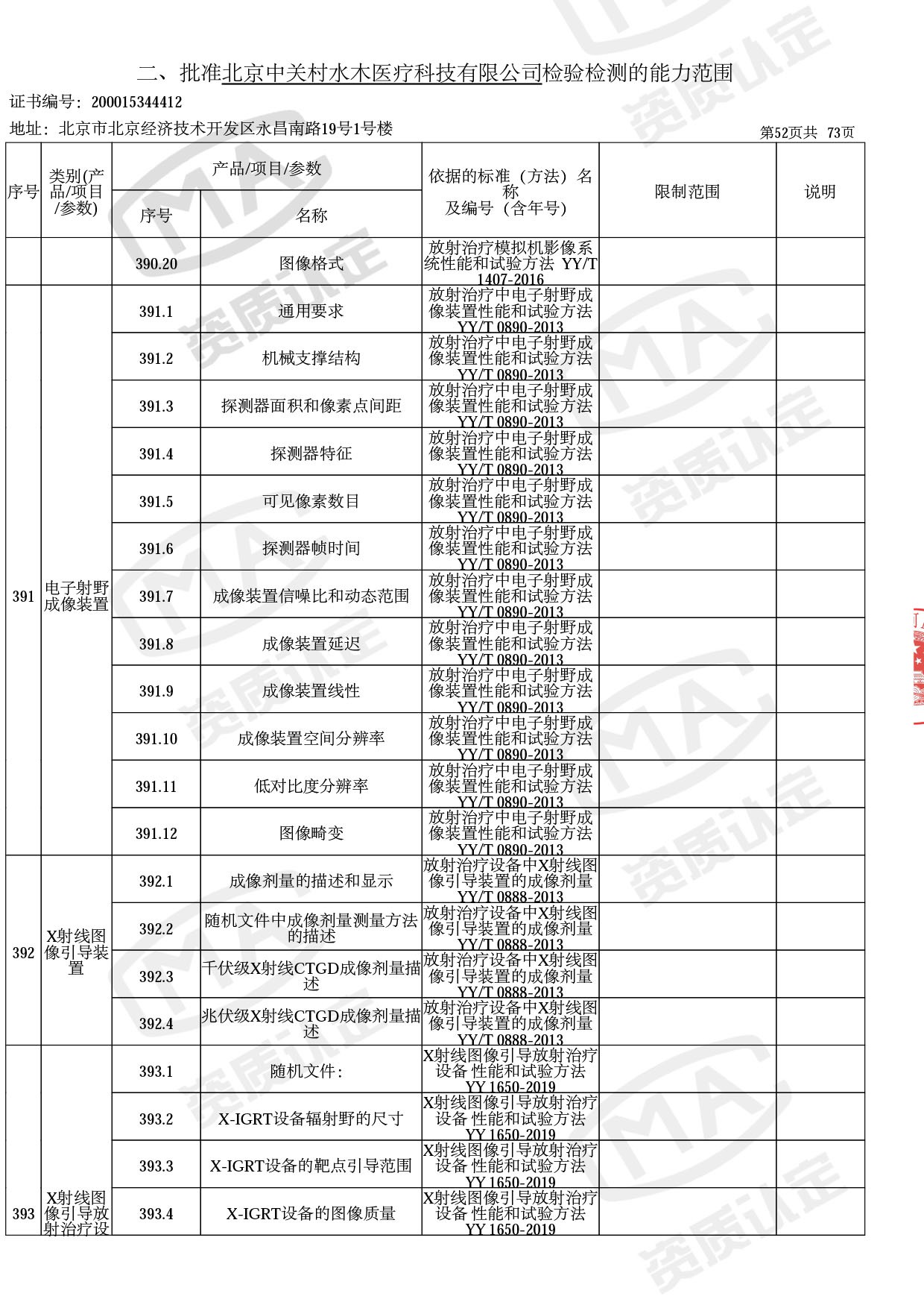 资质认定证书增量附表-2022.10-55 拷贝.jpg