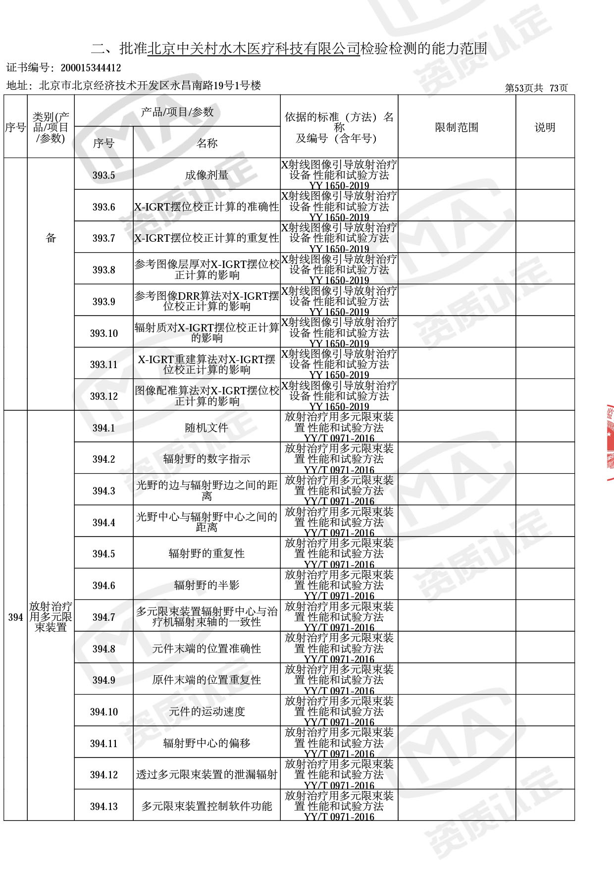 资质认定证书增量附表-2022.10-56 拷贝.jpg