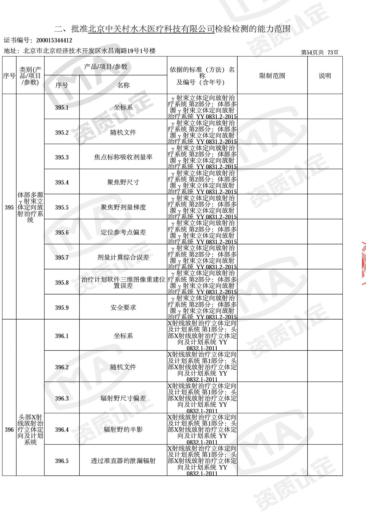 资质认定证书增量附表-2022.10-57 拷贝.jpg