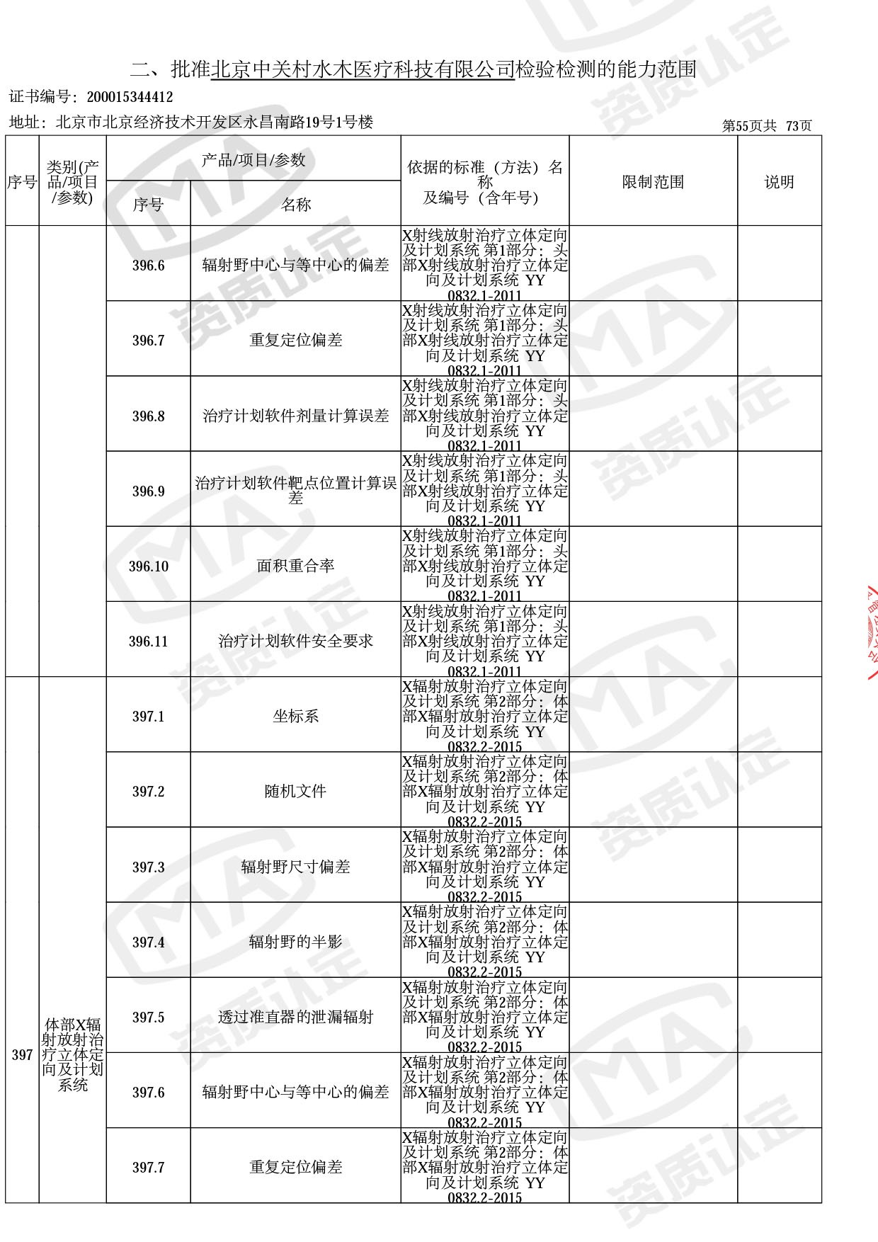 资质认定证书增量附表-2022.10-58 拷贝.jpg