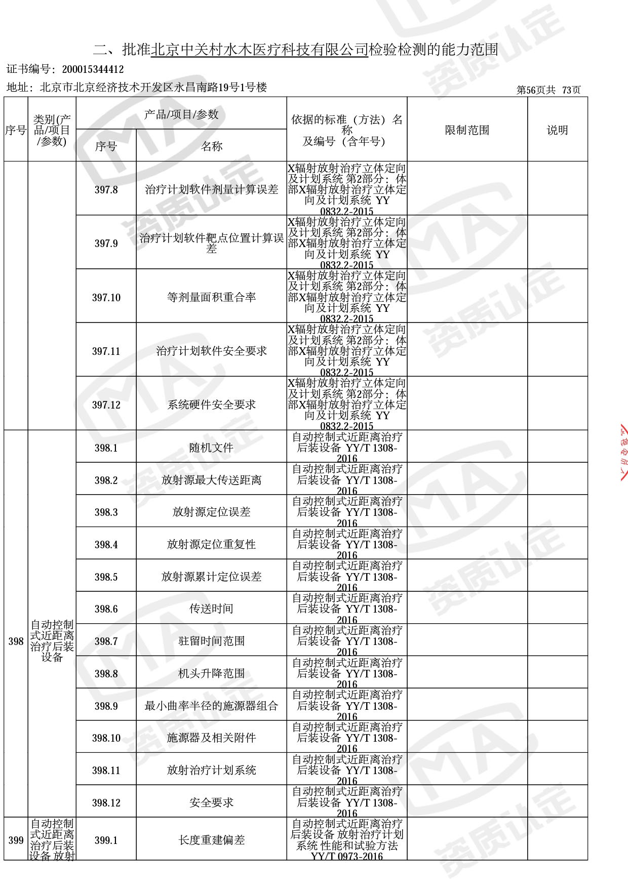 资质认定证书增量附表-2022.10-59 拷贝.jpg