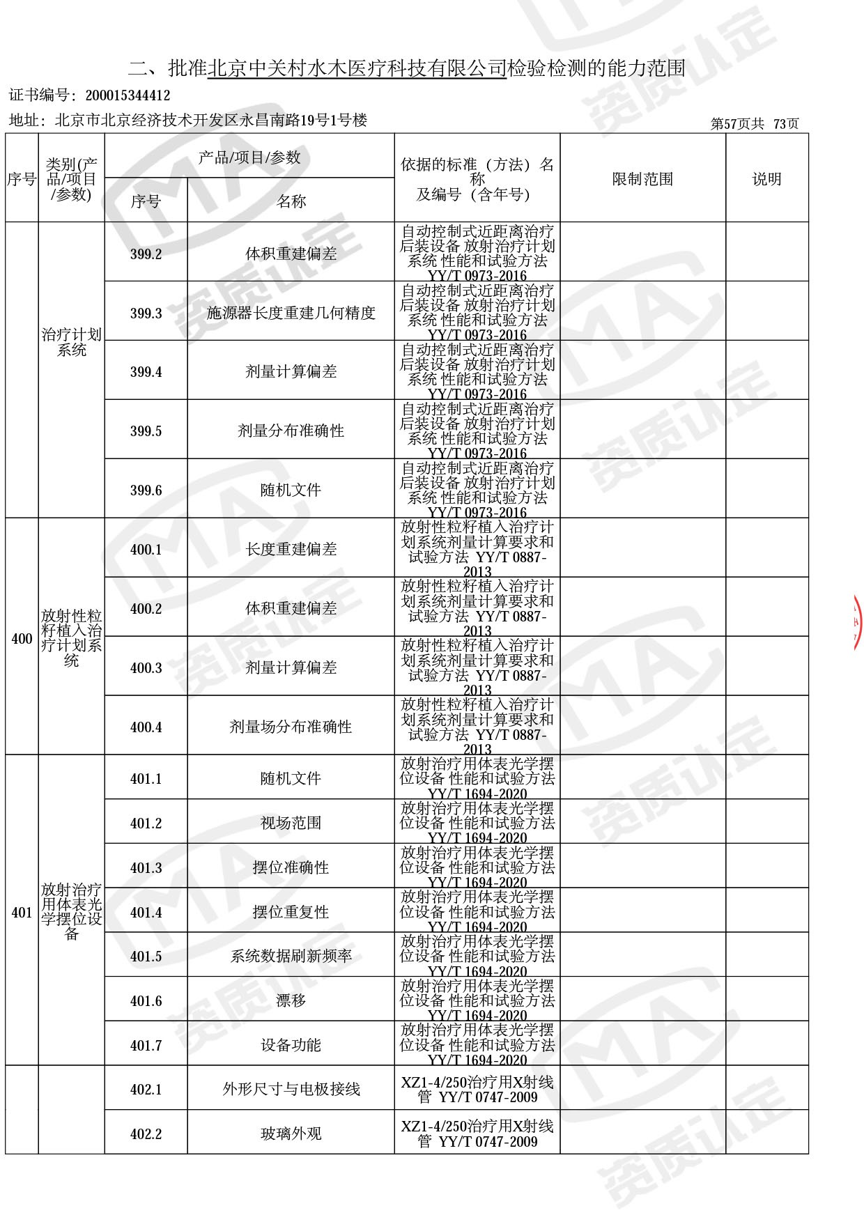 资质认定证书增量附表-2022.10-60 拷贝.jpg