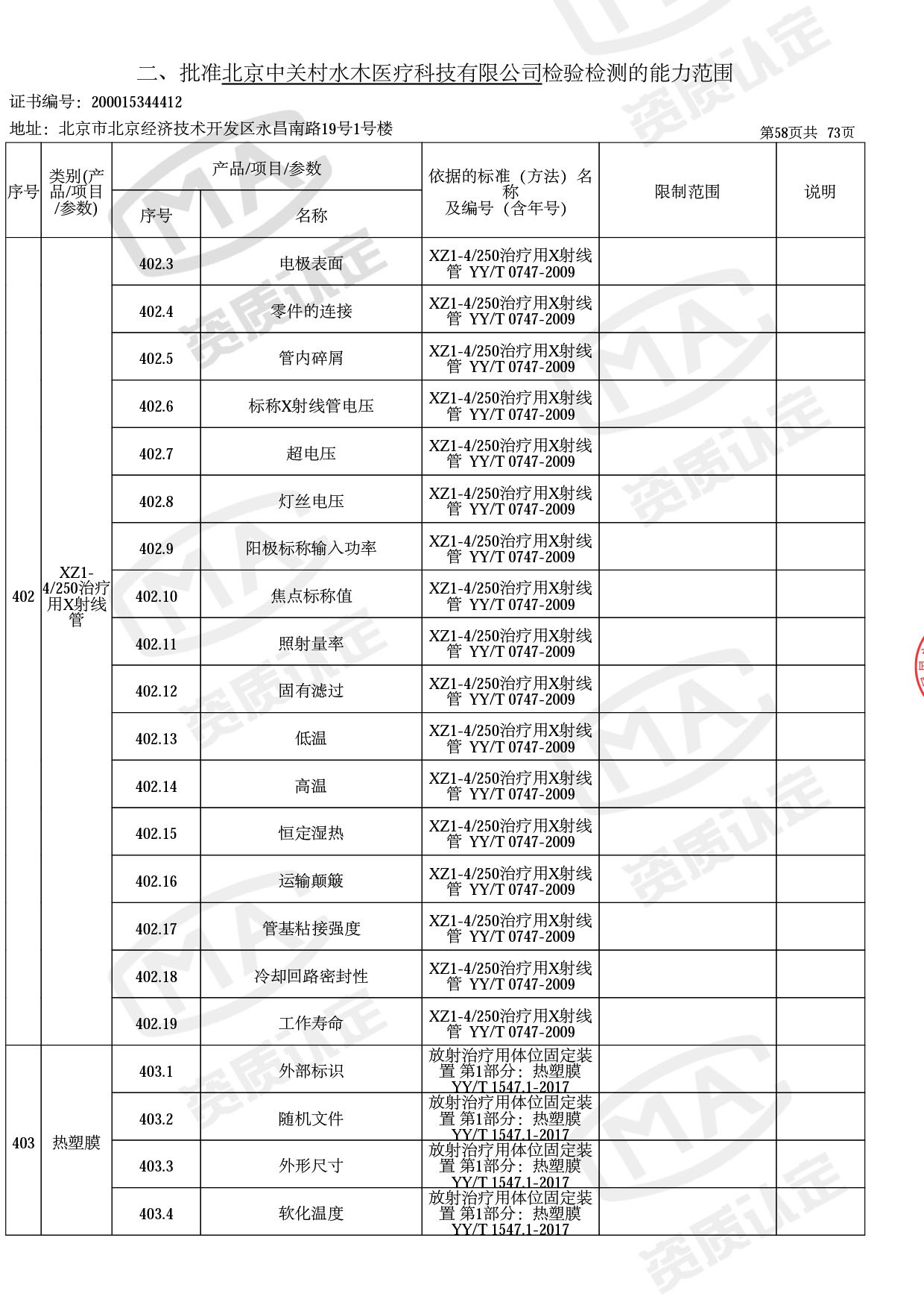 资质认定证书增量附表-2022.10-61 拷贝.jpg