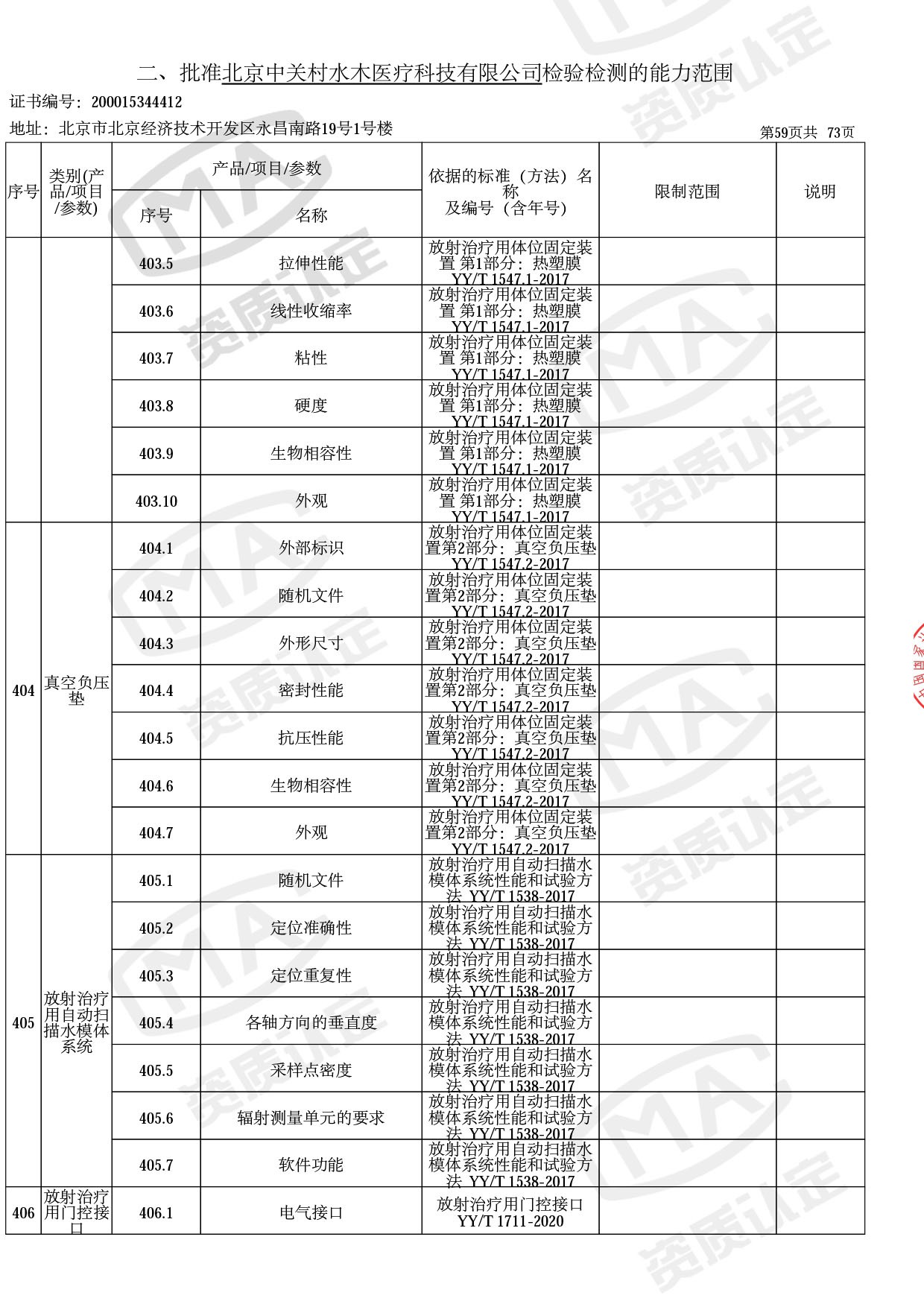 资质认定证书增量附表-2022.10-62 拷贝.jpg