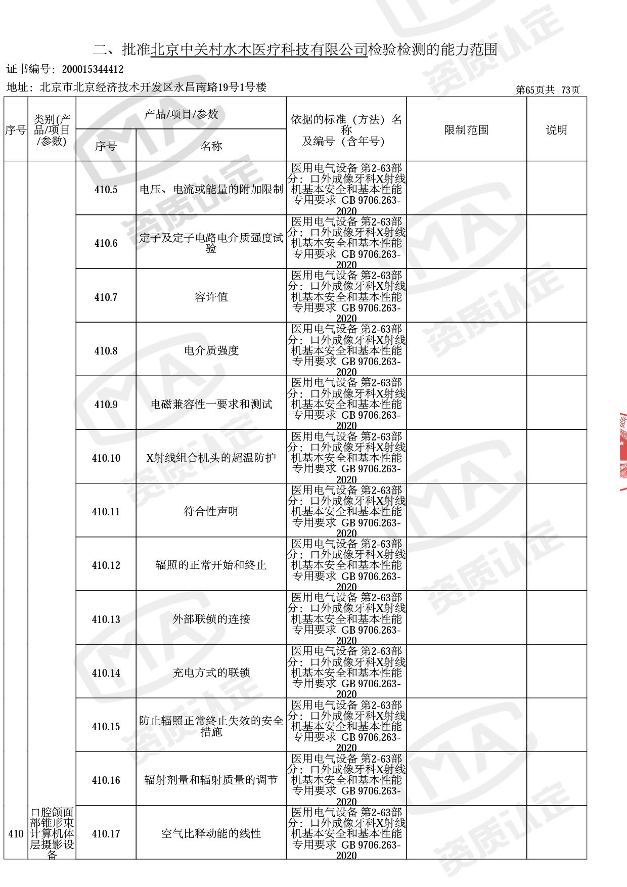资质认定证书增量附表-2022.10-68 拷贝.jpg
