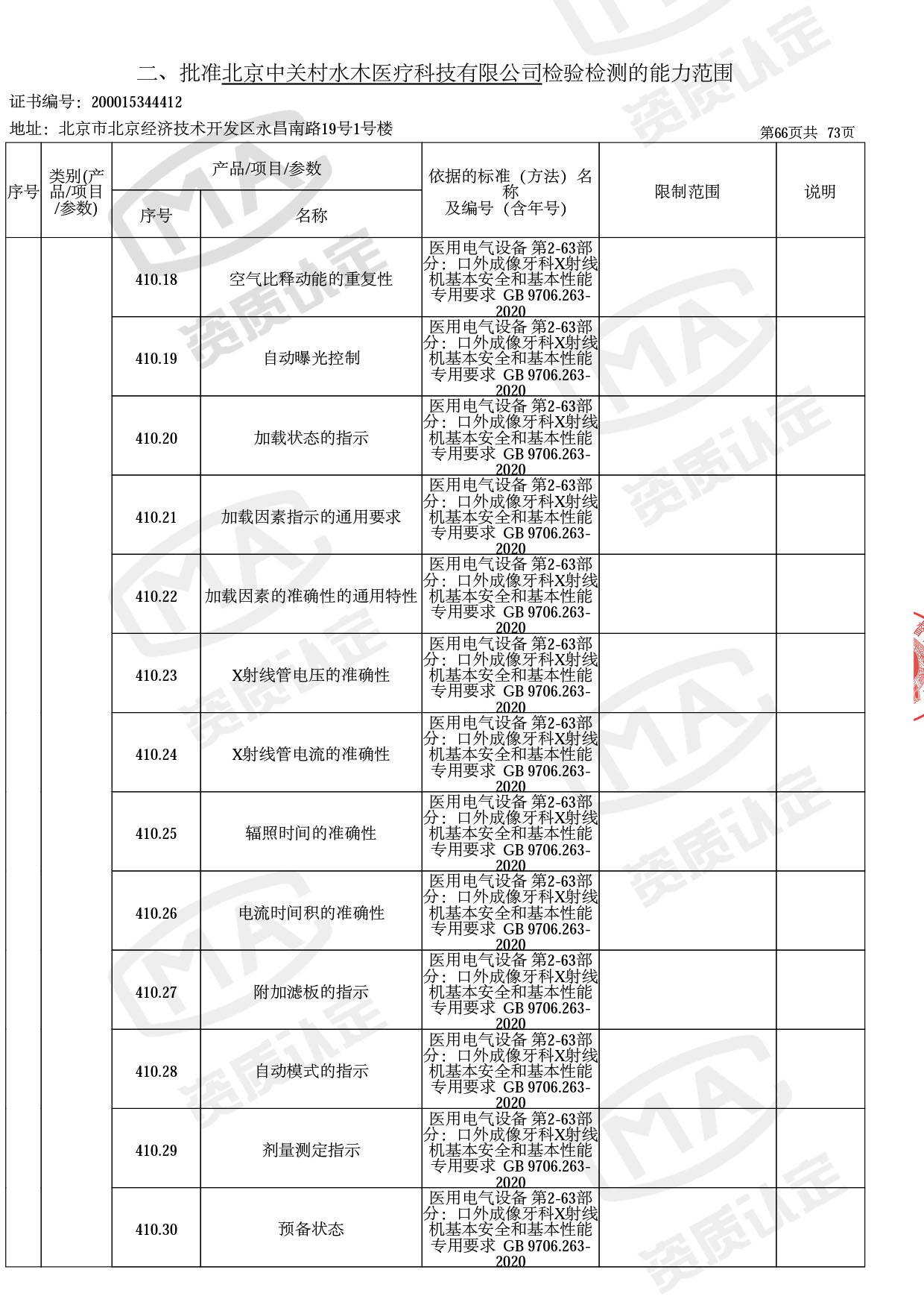 资质认定证书增量附表-2022.10-69 拷贝.jpg