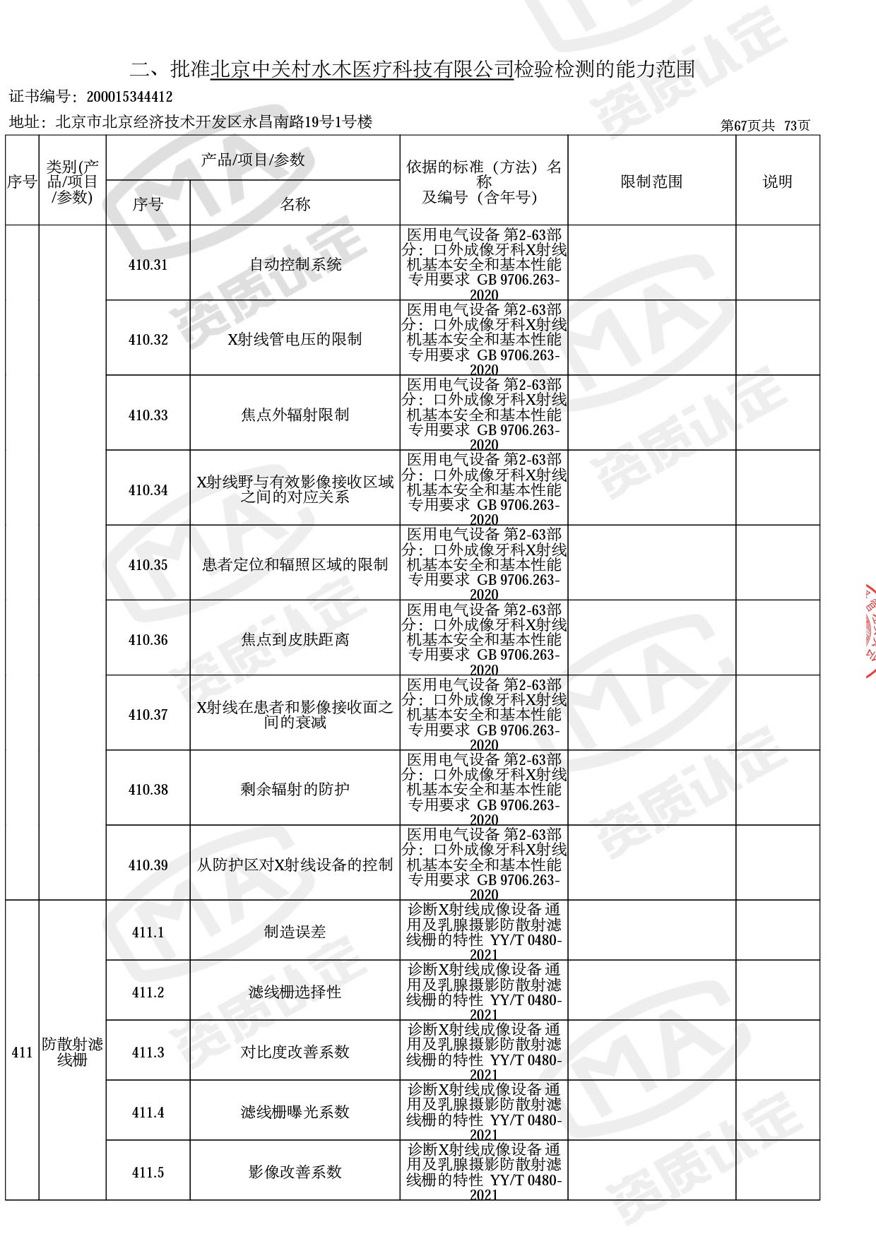 资质认定证书增量附表-2022.10-70 拷贝.jpg
