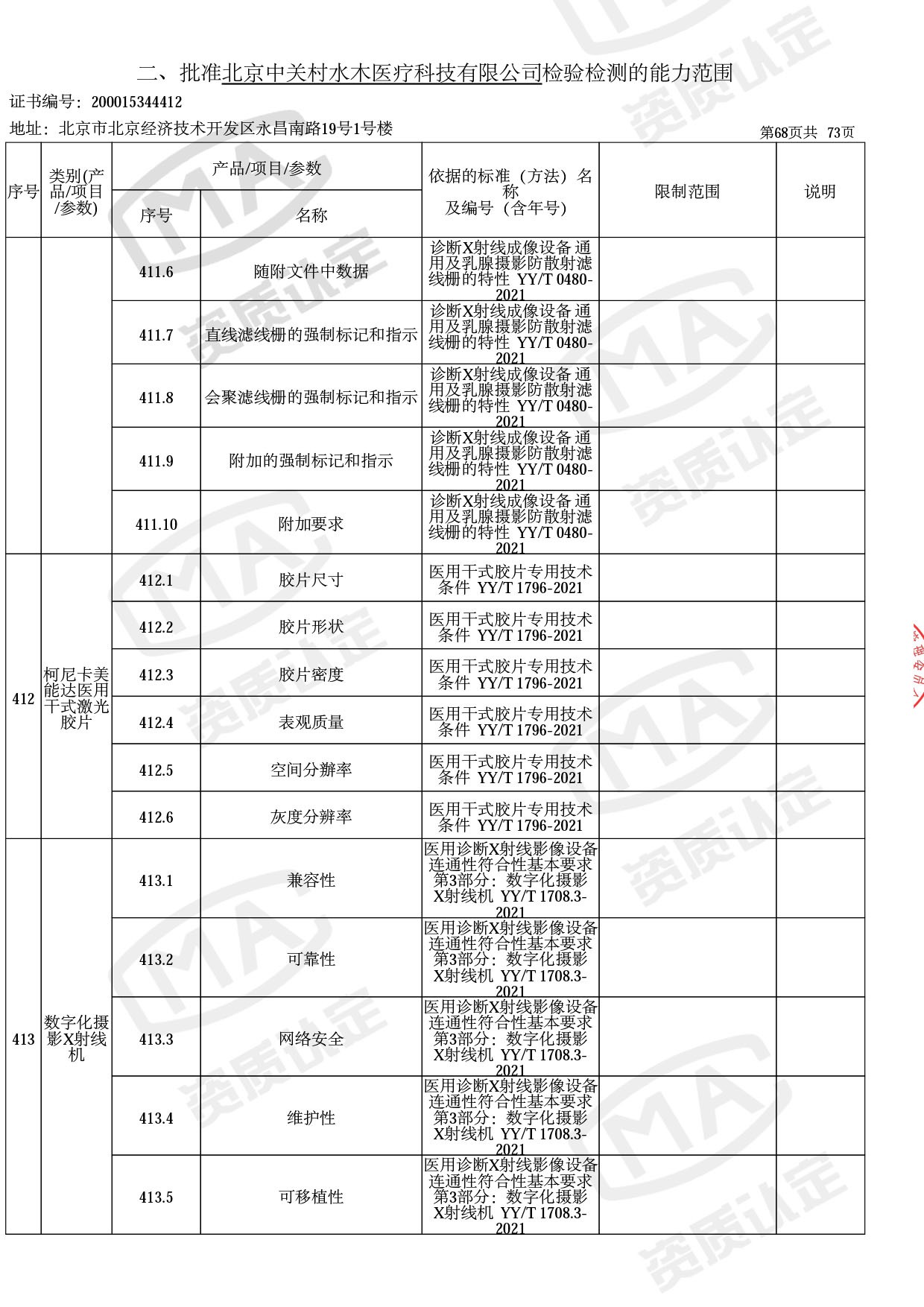 资质认定证书增量附表-2022.10-71 拷贝.jpg