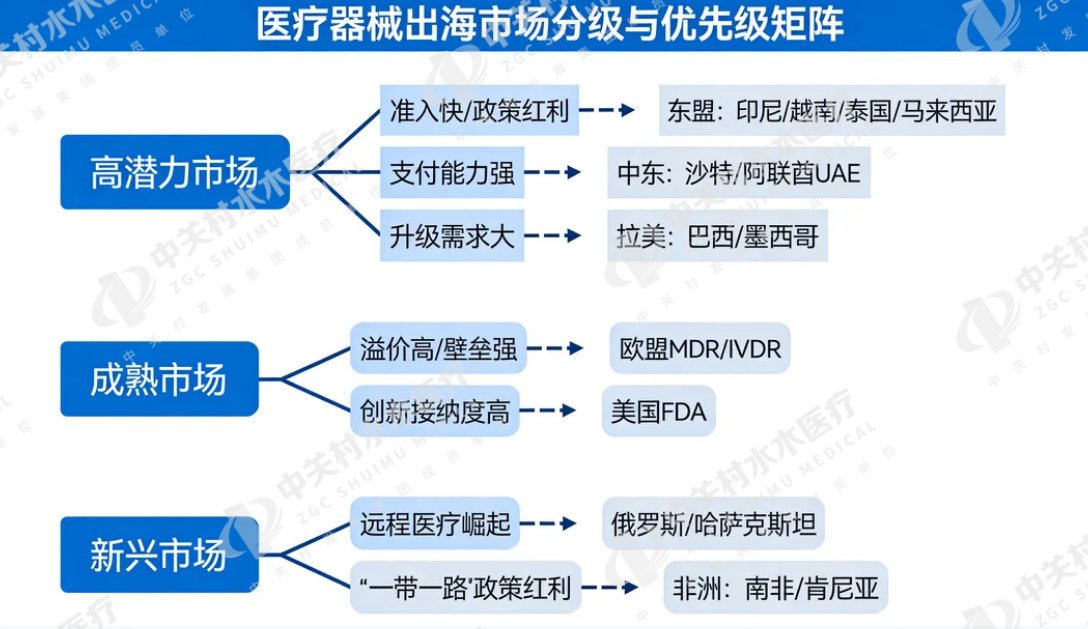 62f323fb6a8525ccd764c2428636f760.png